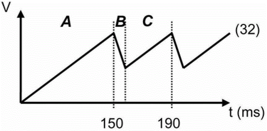 System powered phase comparison device