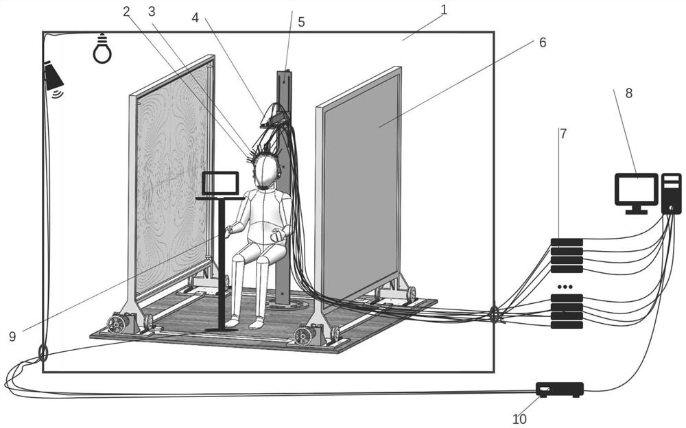 Wearable magnetoencephalography instrument environmental noise suppression system and method