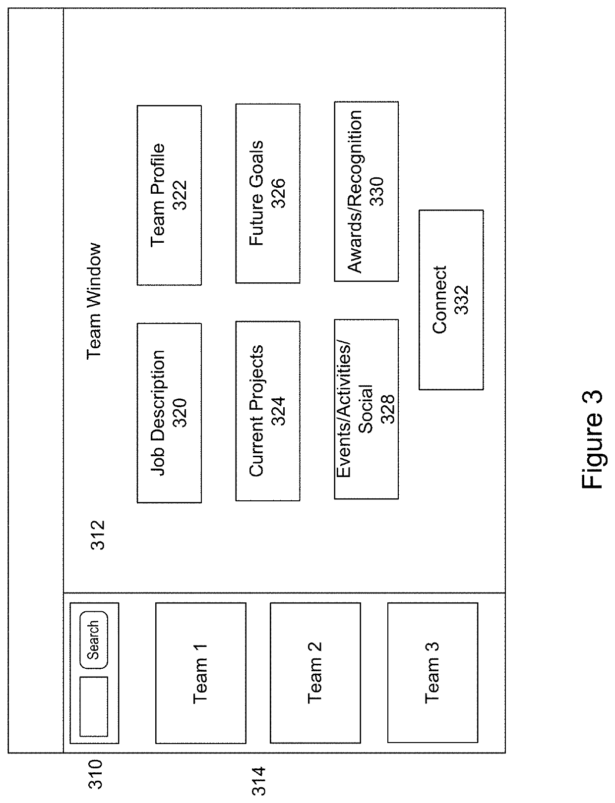 System and method for providing employee driven mobility