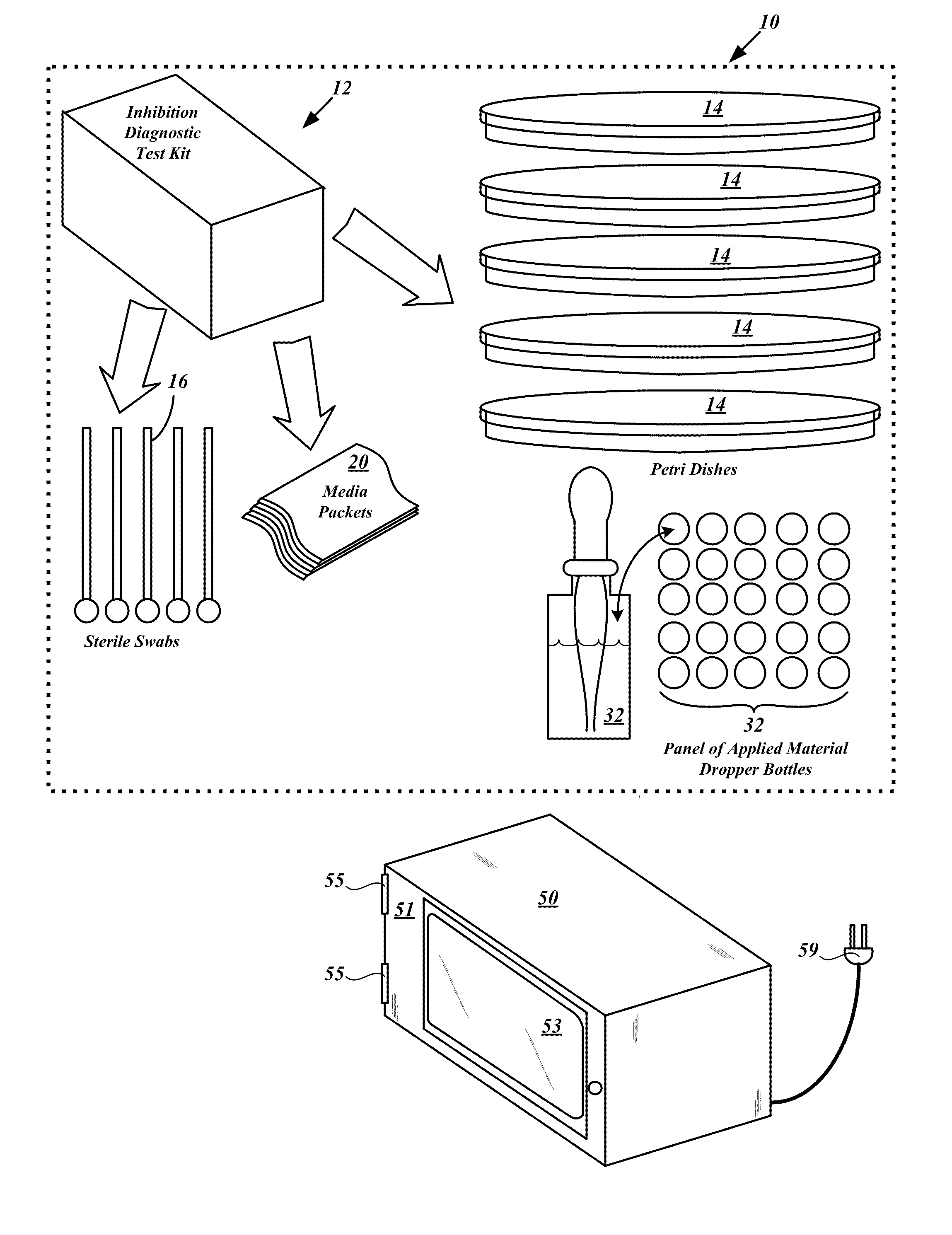 Systems and methods to perform inhibition diagnostic testing