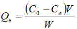 A kind of preparation method of adsorbent for selective separation of ciprofloxacin in water environment