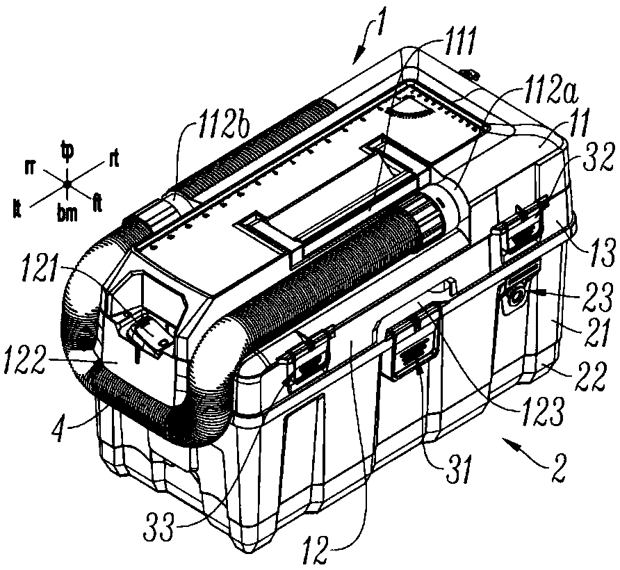 Box type combined tool