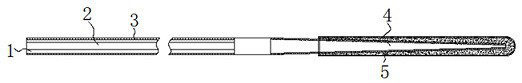 Guide wire for peripheral vascular interventional therapy