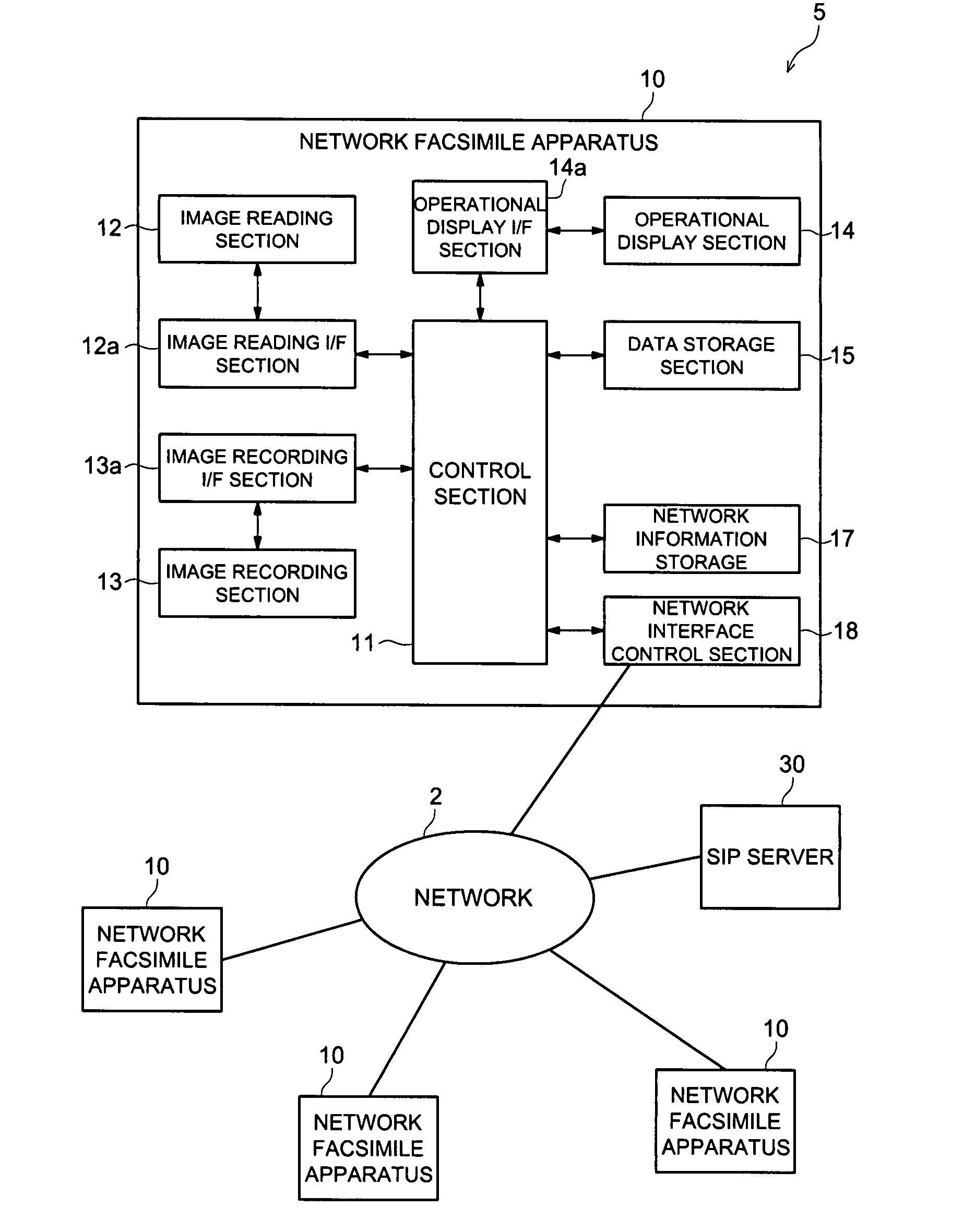 Network facsimile apparatus and network facsimile system