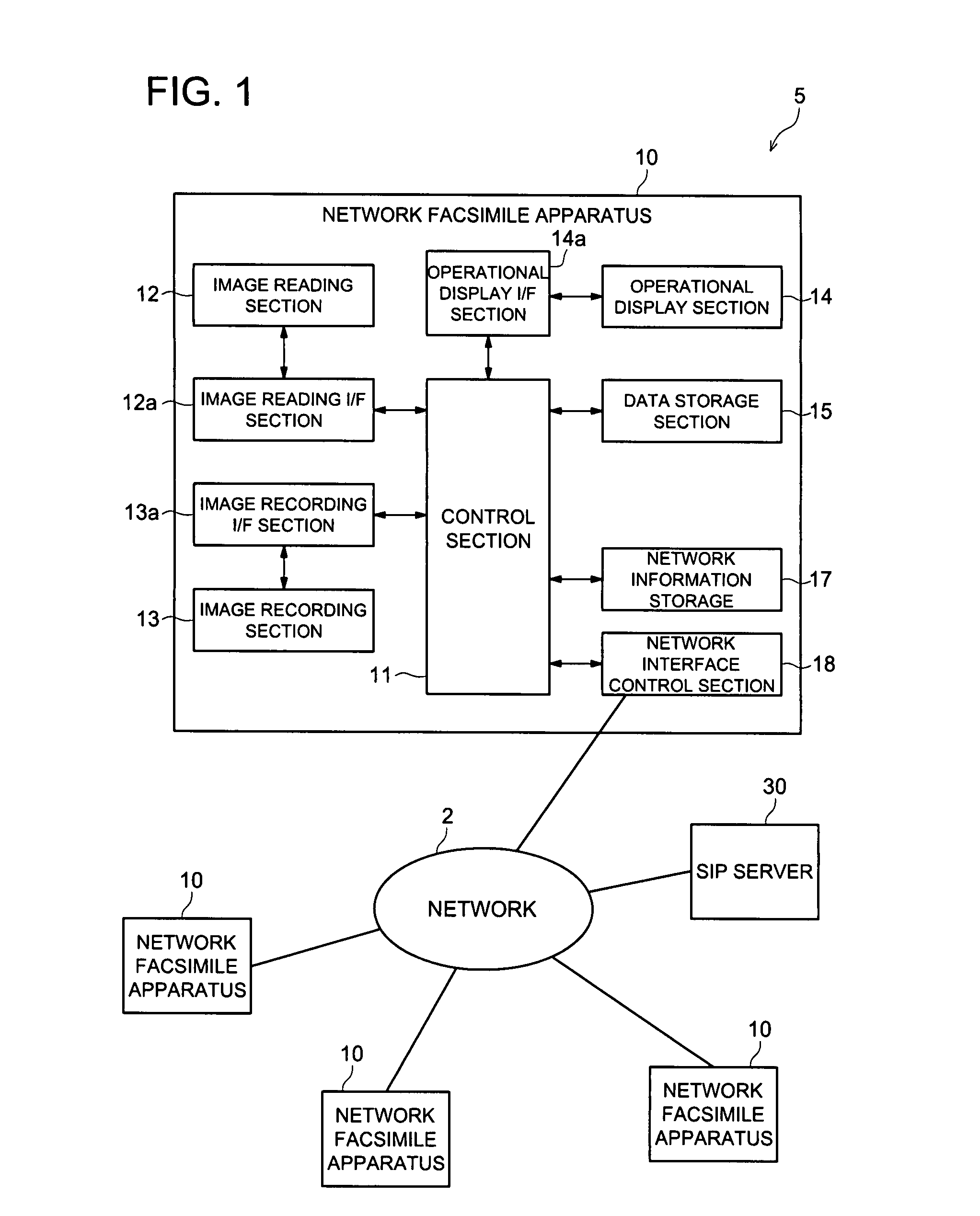 Network facsimile apparatus and network facsimile system