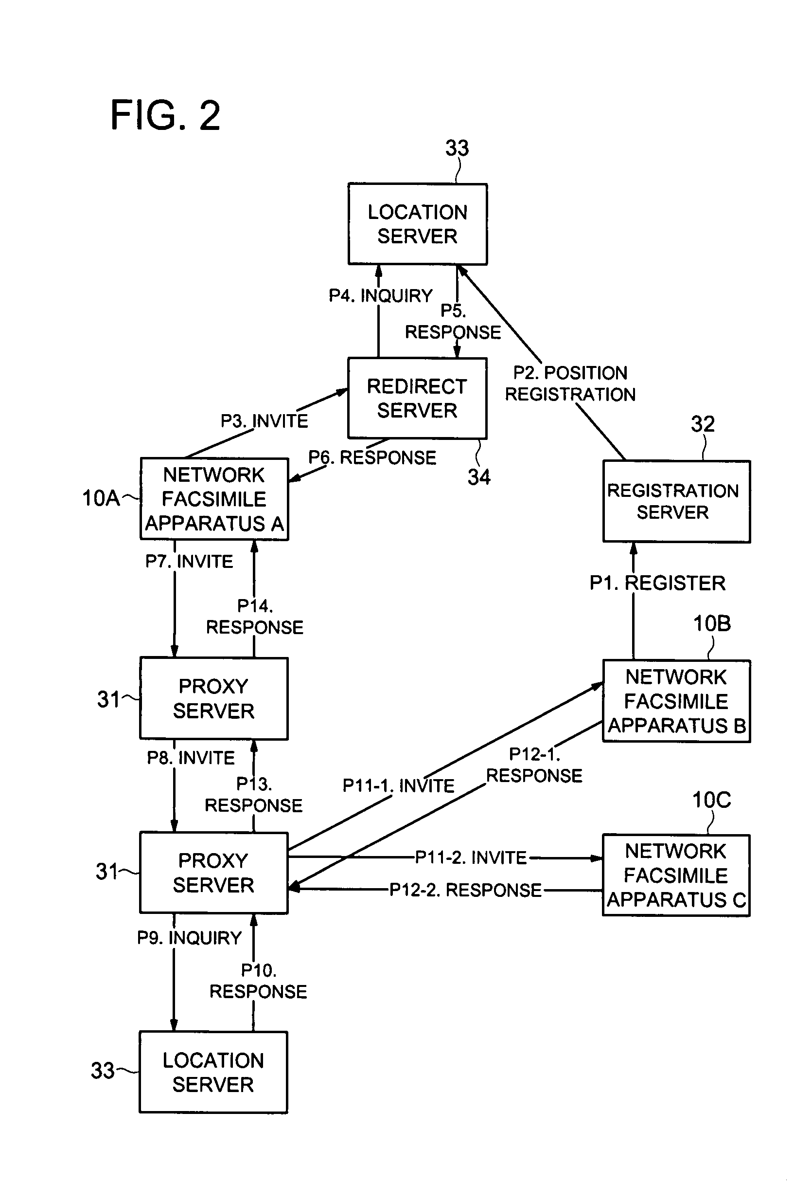 Network facsimile apparatus and network facsimile system