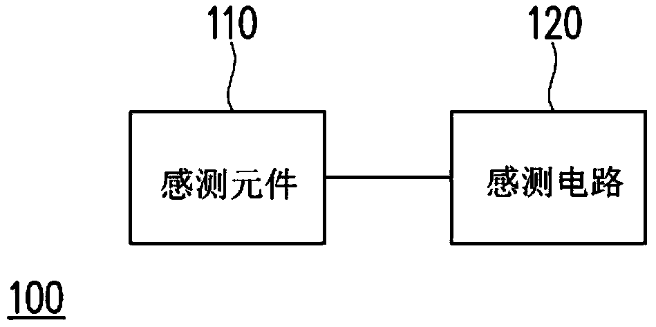 Driver device