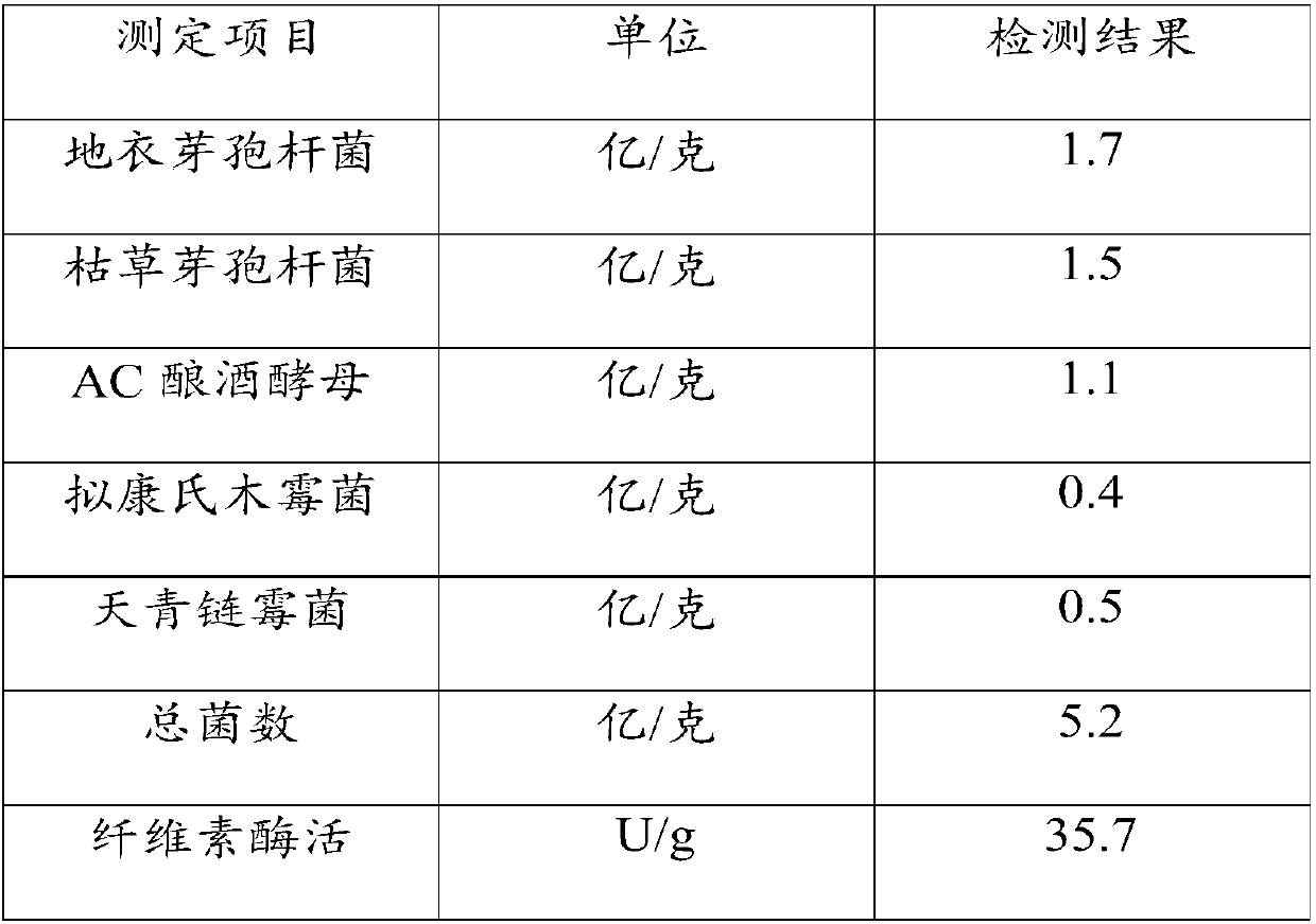 An organic decomposition agent, a preparing method thereof and applications of the agent