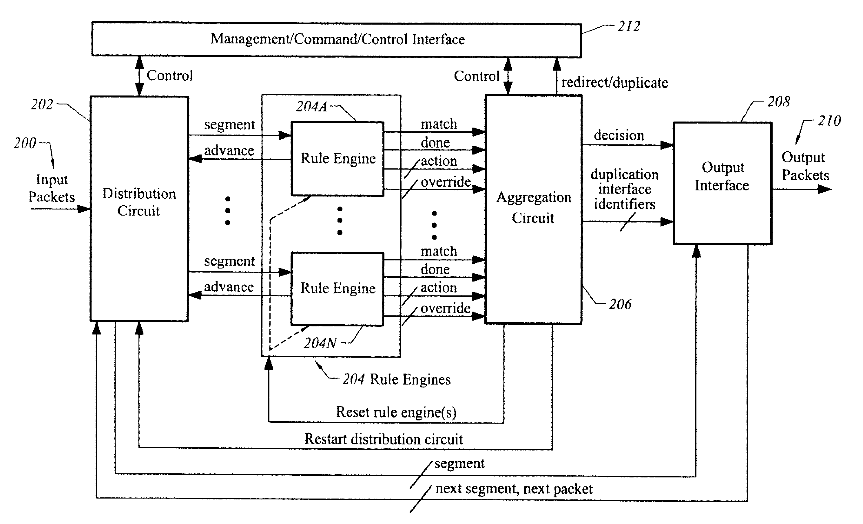 Apparatus and method for biased and weighted sampling of network traffic to facilitate network monitoring