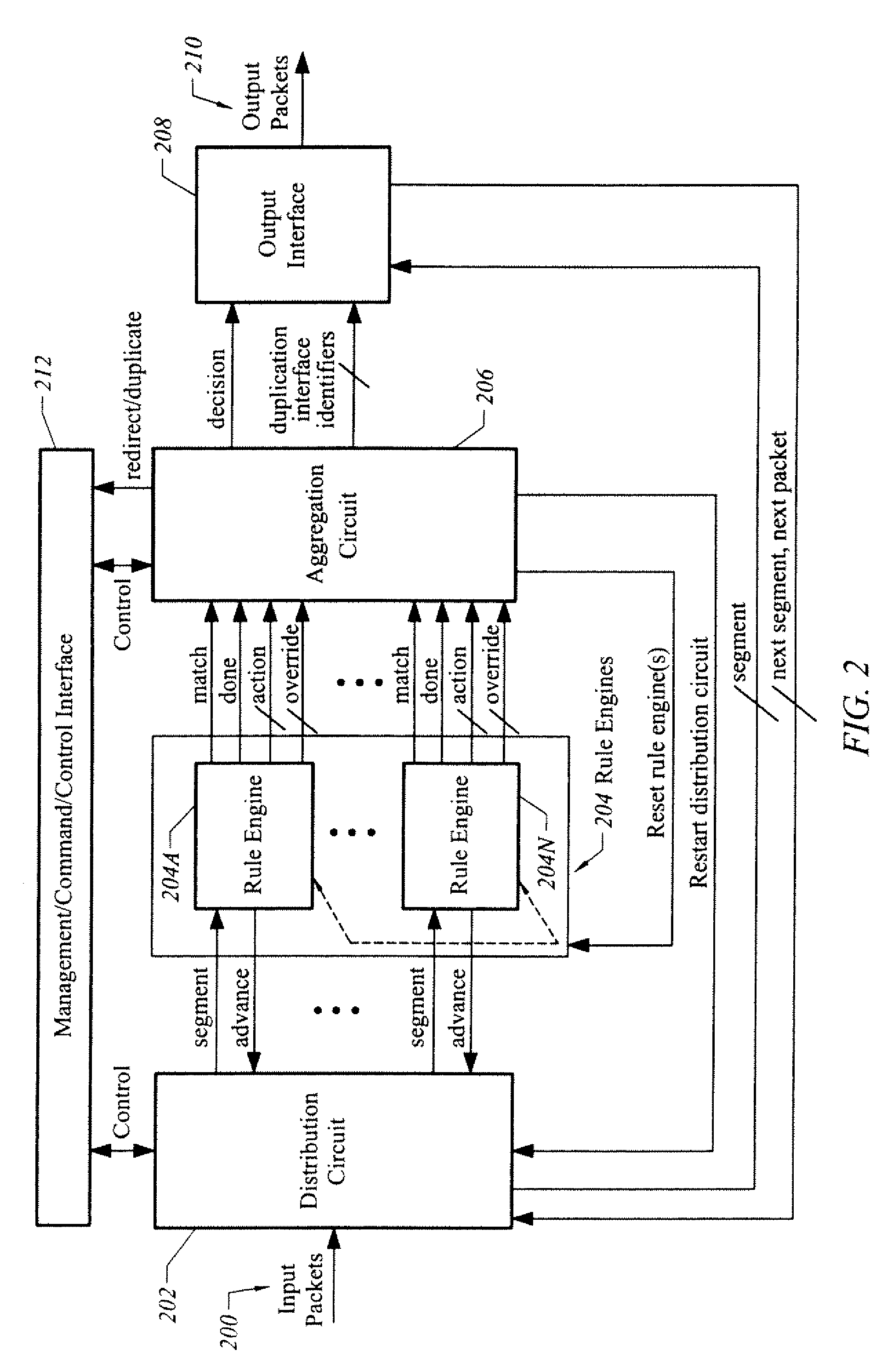 Apparatus and method for biased and weighted sampling of network traffic to facilitate network monitoring