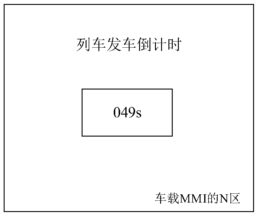 Train departure timing information display method