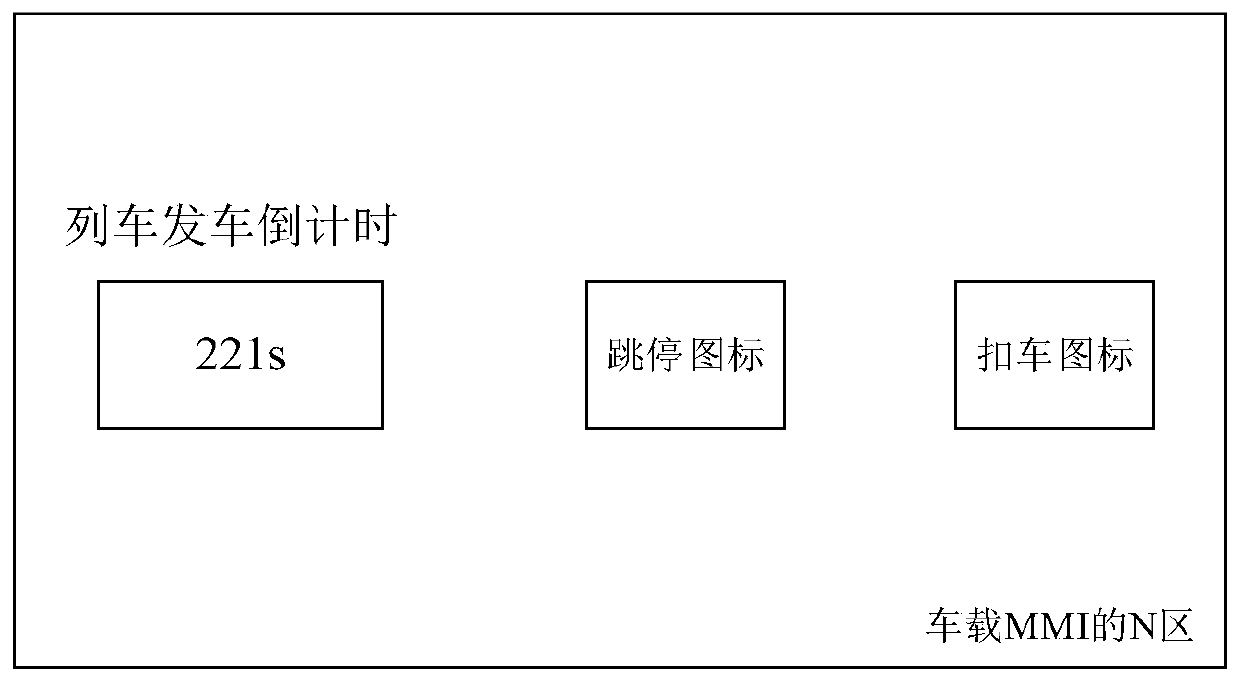 Train departure timing information display method