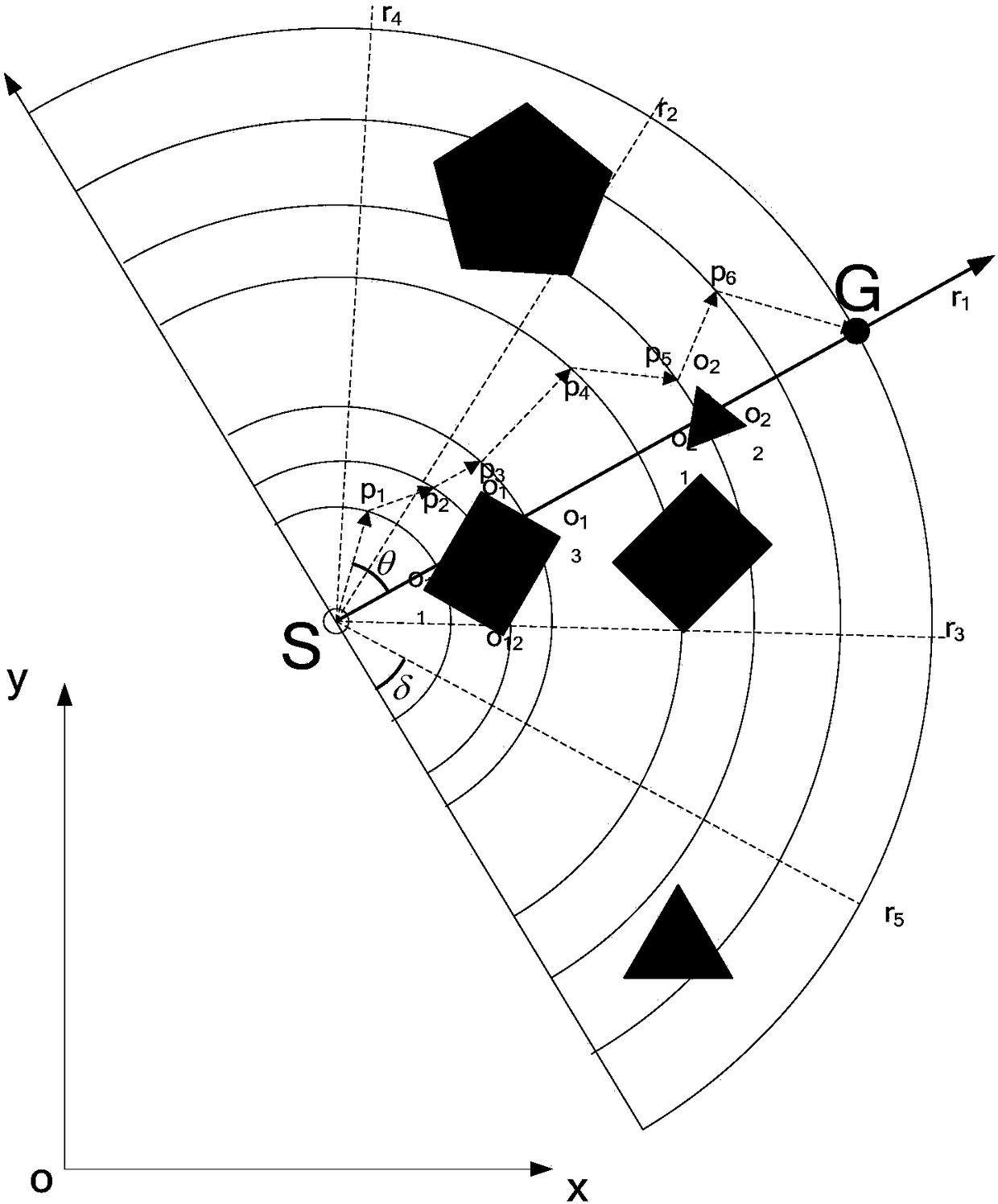 A Hybrid Path Planning Method for Mobile Robots in Multi-resolution Obstacle Environment