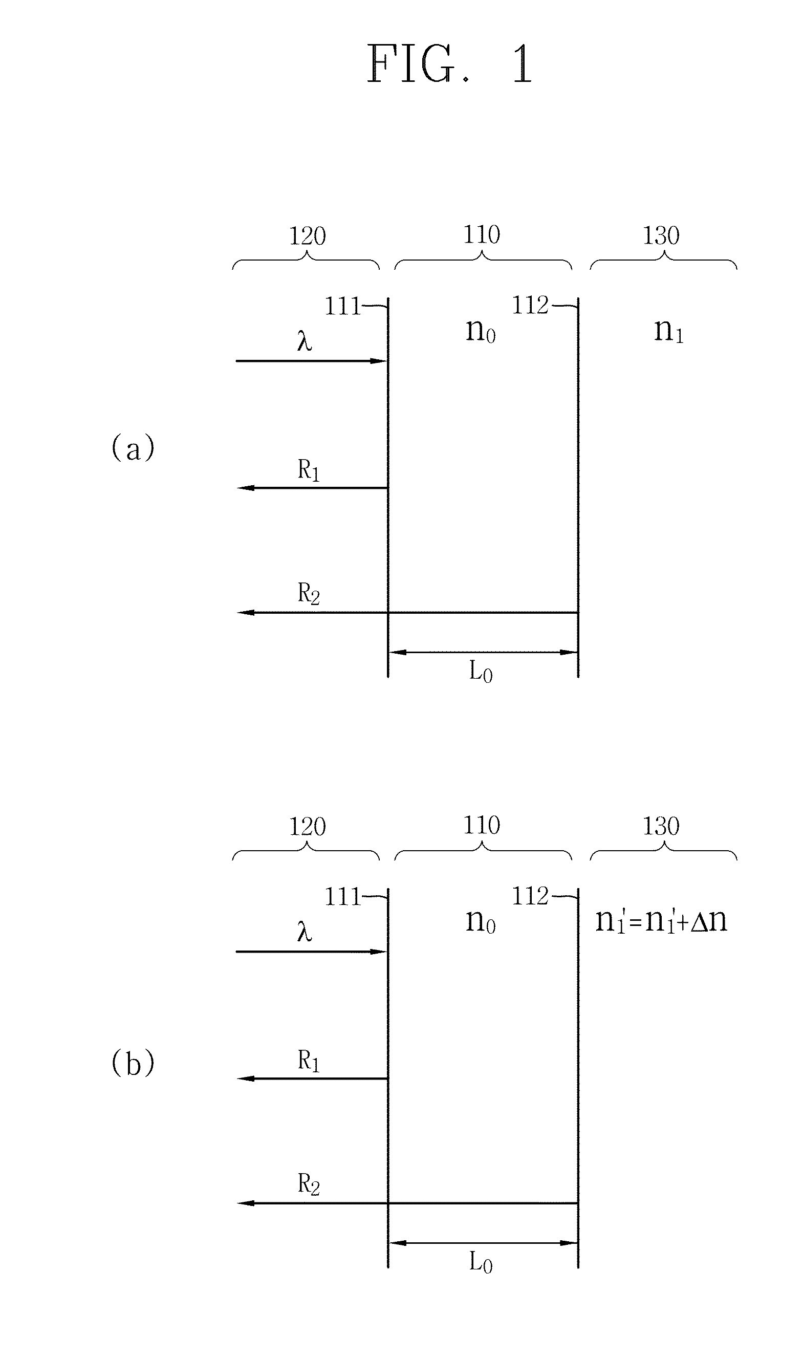 Fiber optic apparatus for oxygen sensing