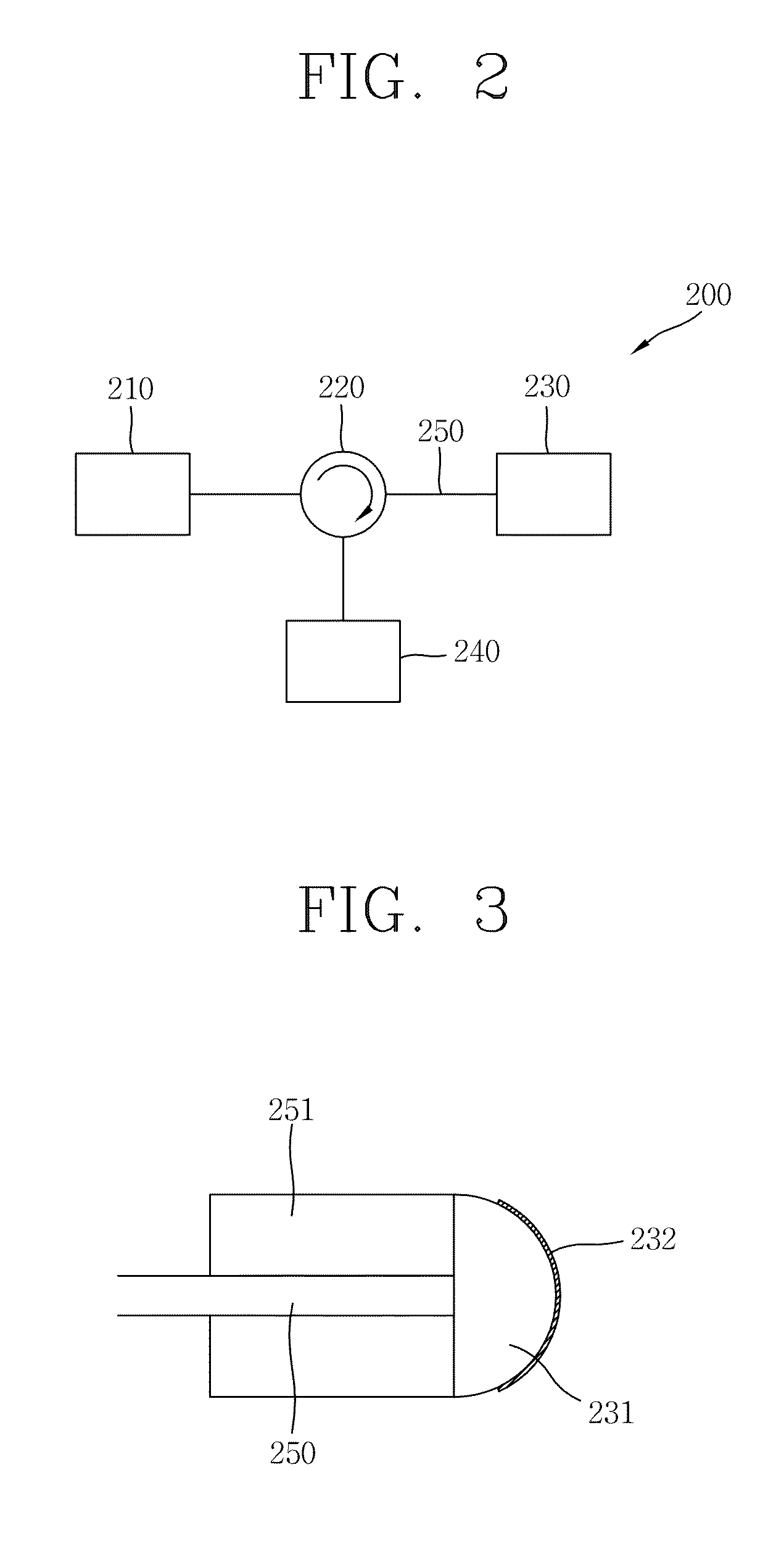 Fiber optic apparatus for oxygen sensing