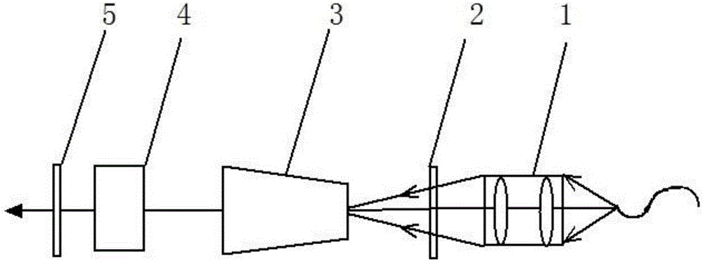 Laser with high power and high beam quality