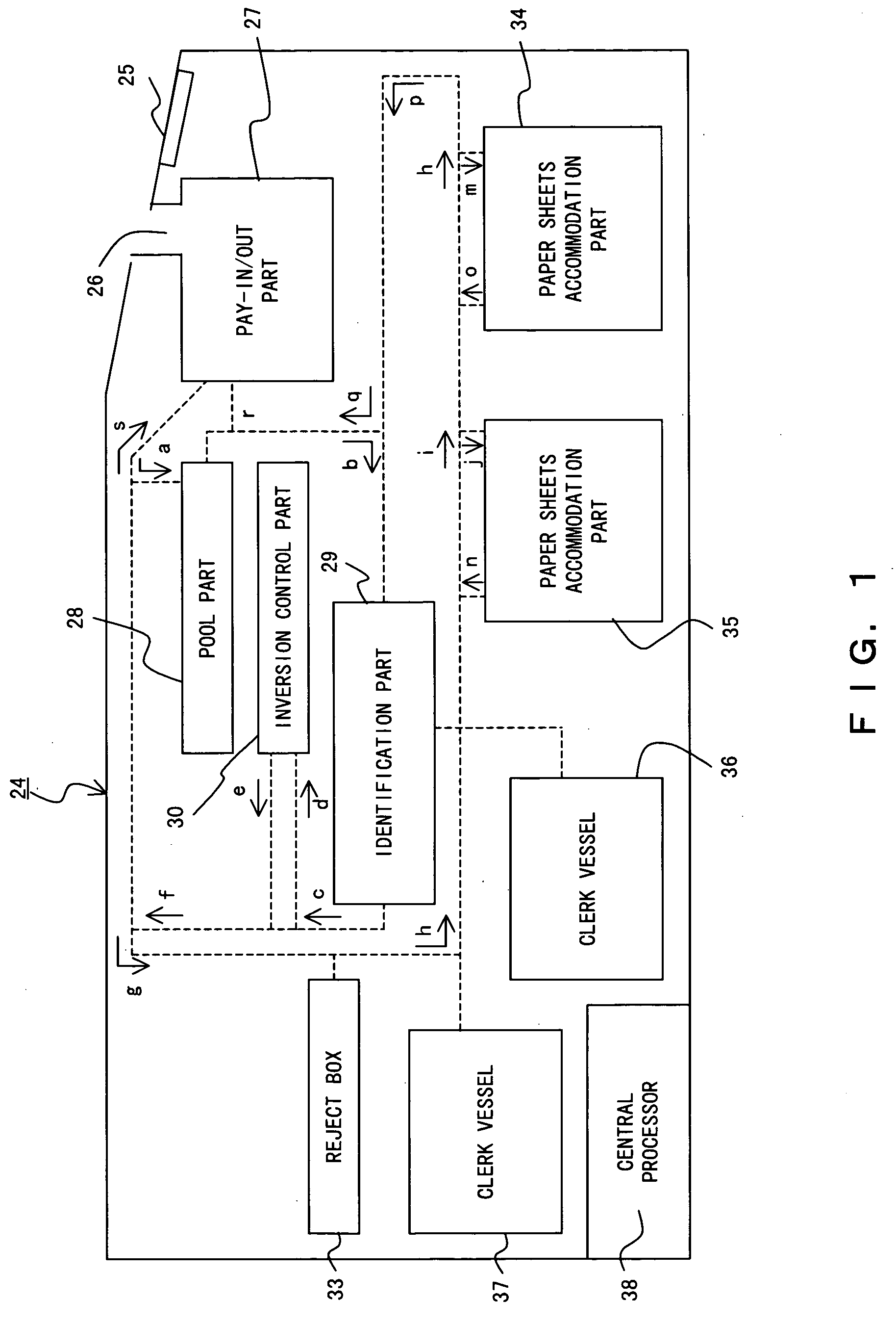 Paper sheets corner fold detection method and paper sheets corner fold detection program