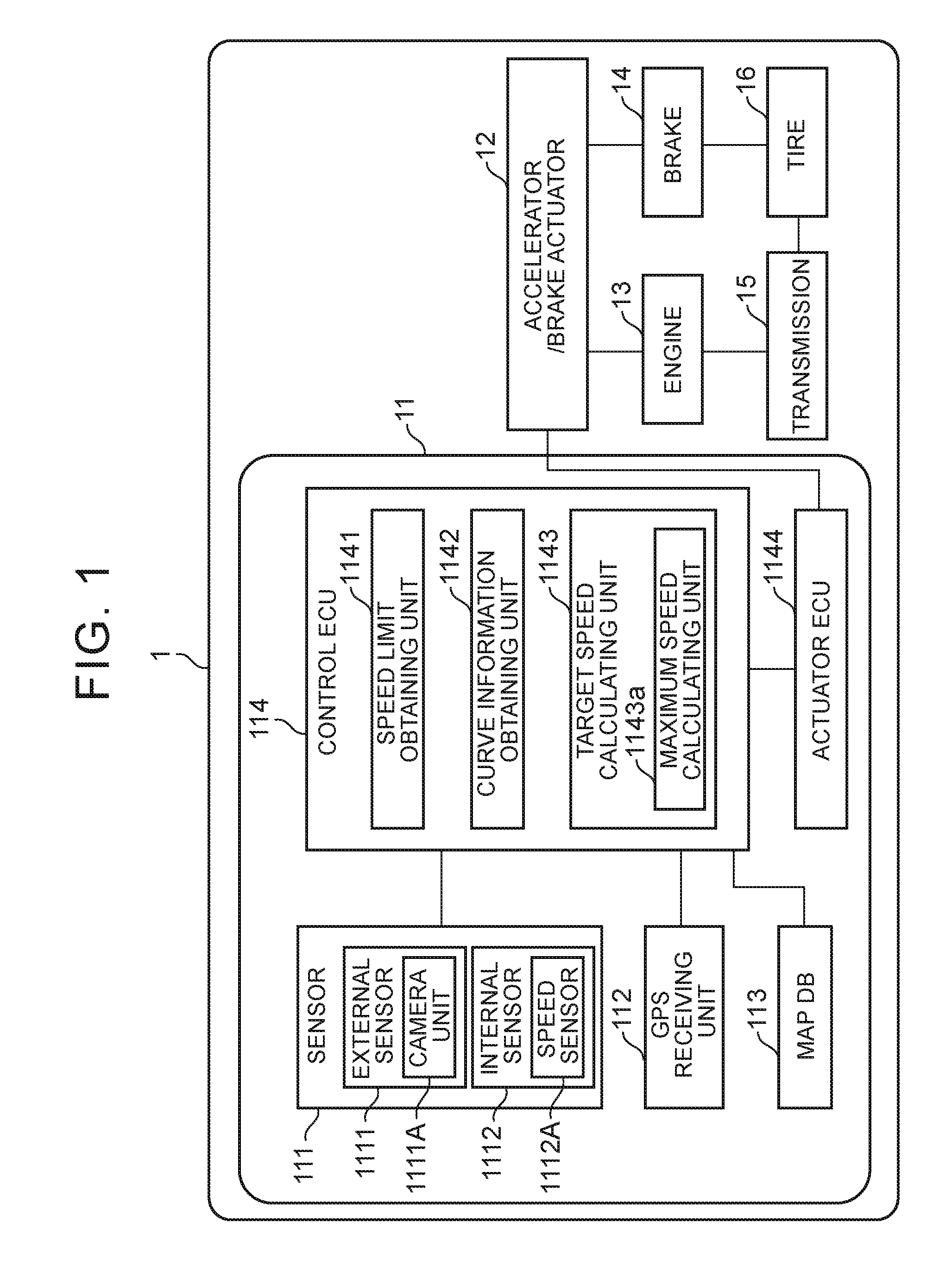 Vehicle speed control system