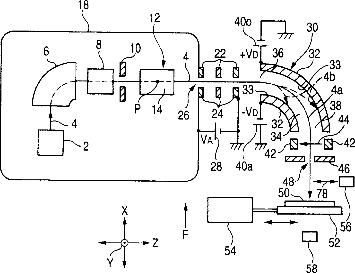 Ion beam apparatus