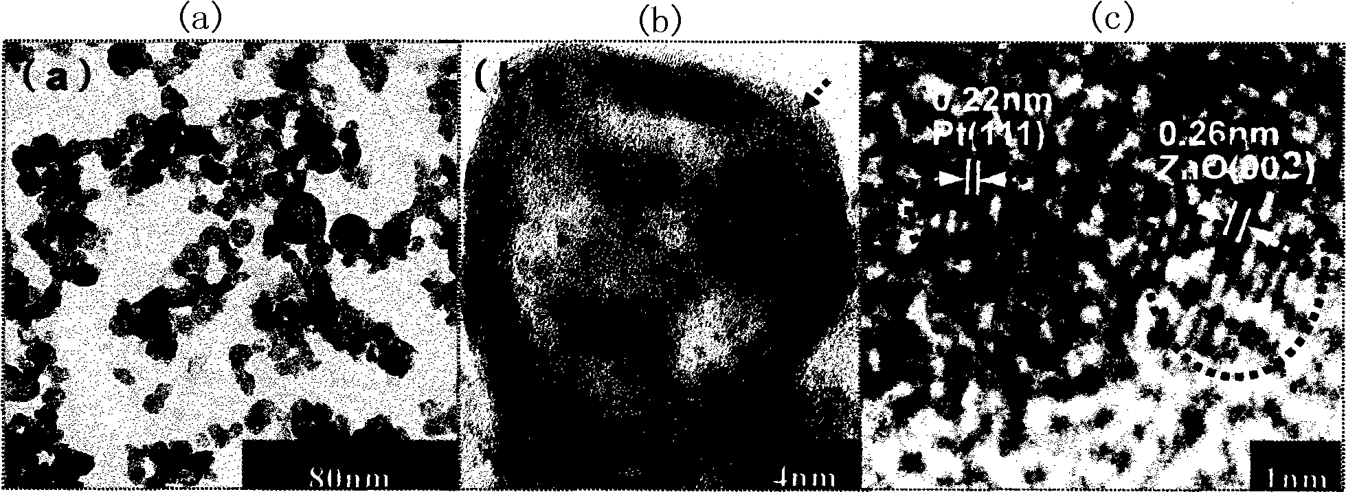 Noble metal/zinc oxide compound nano-hollow sphere and preparation method thereof