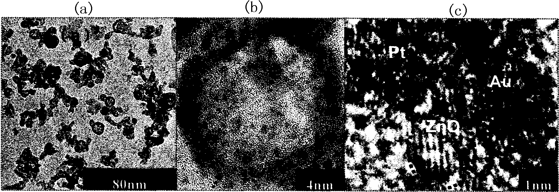 Noble metal/zinc oxide compound nano-hollow sphere and preparation method thereof