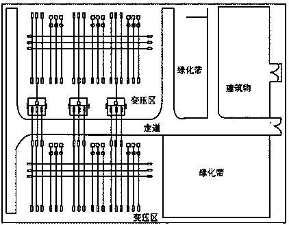 A surveillance camera placement method based on the importance of a substation area