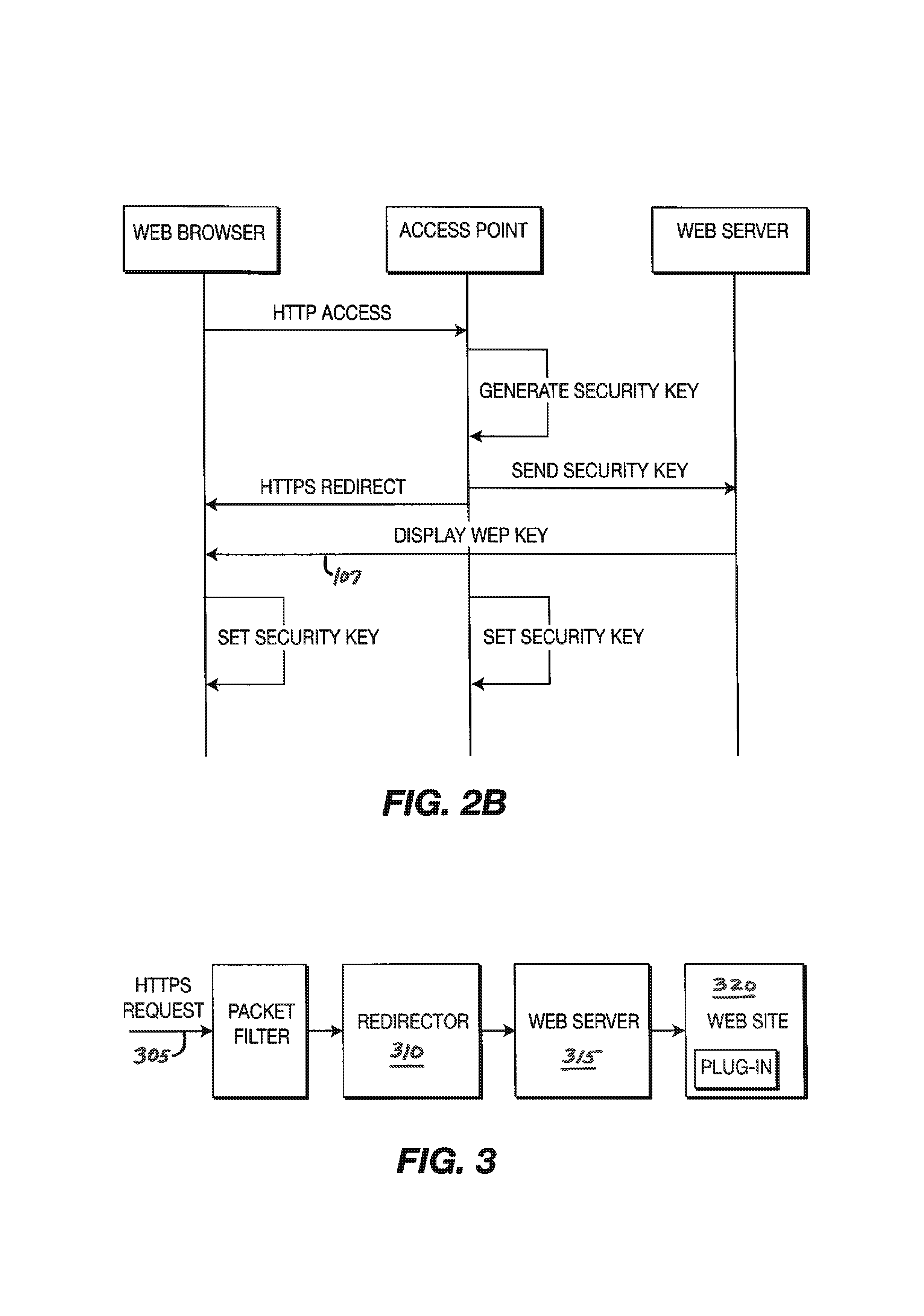 Method and apparatuses for secure, anonymous wireless LAN (WLAN) access