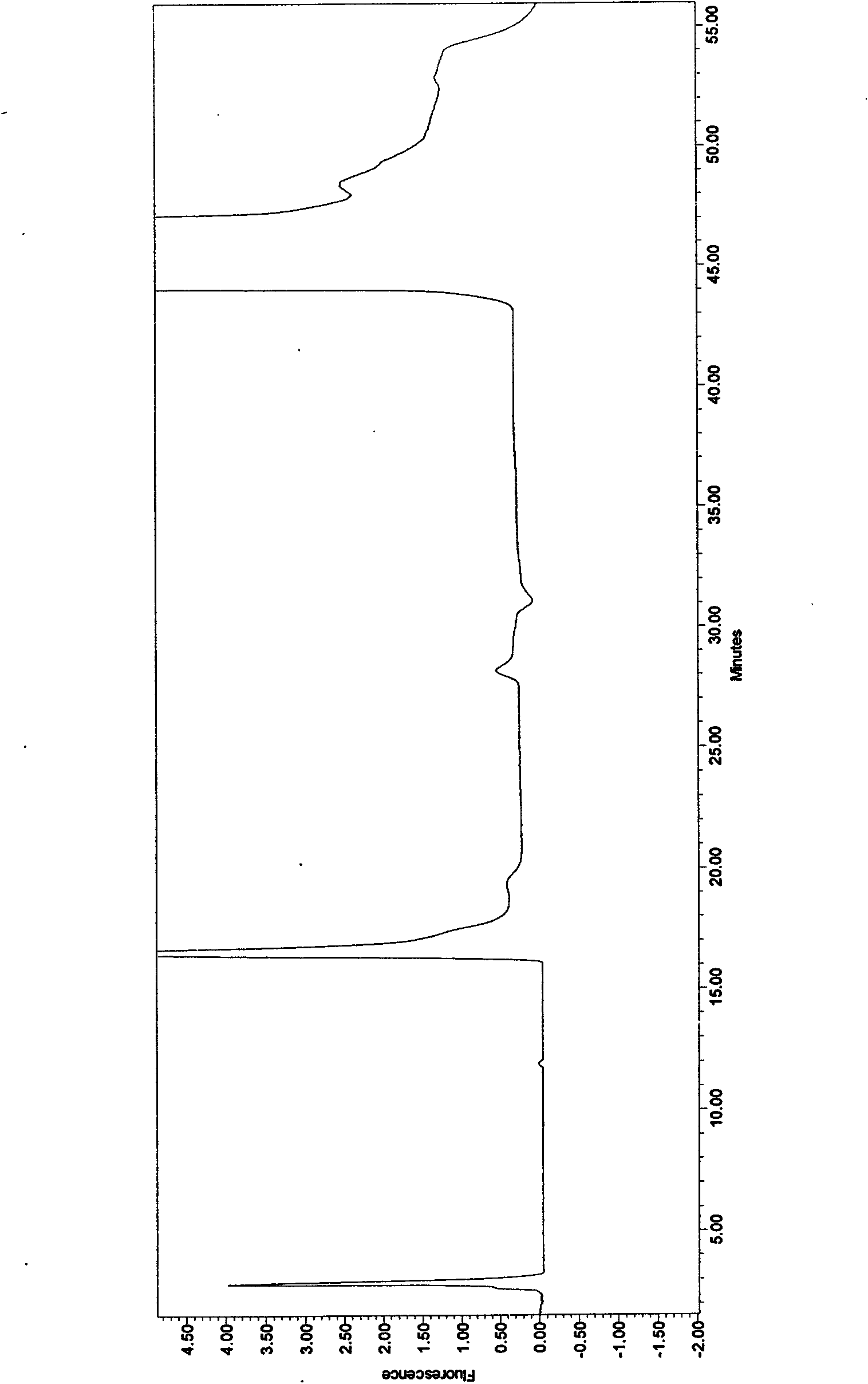 Method for detecting ethyl carbamate in yellow wine