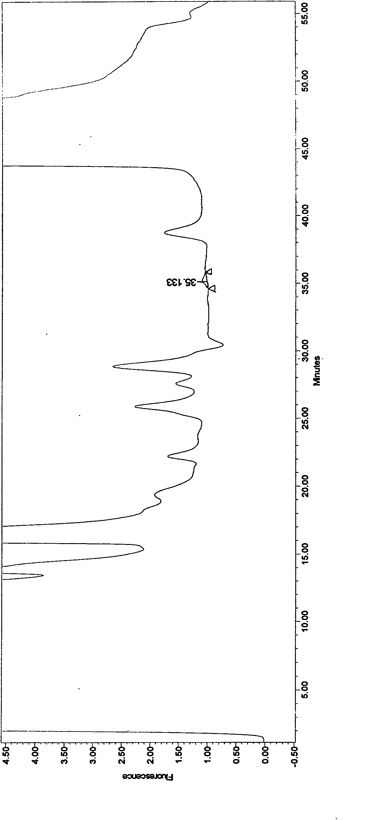 Method for detecting ethyl carbamate in yellow wine