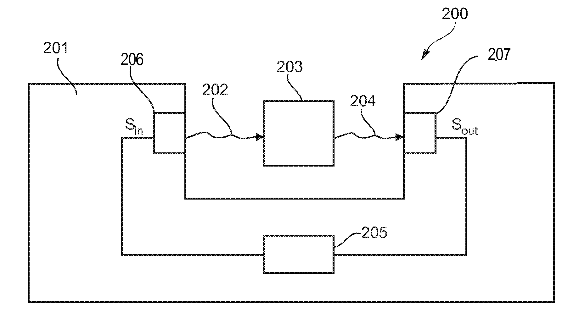 Signal transmission system