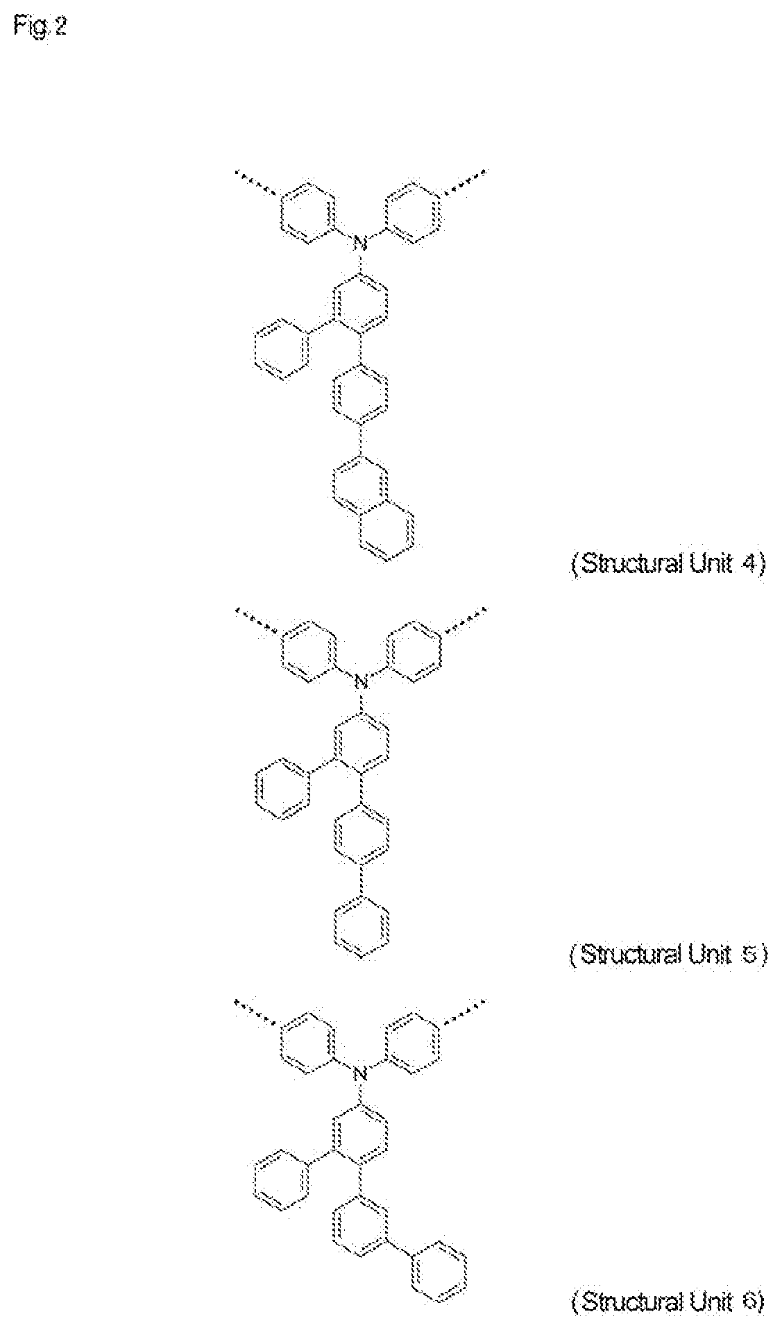 High-molecular-weight compound having substituted triarylamine skeleton