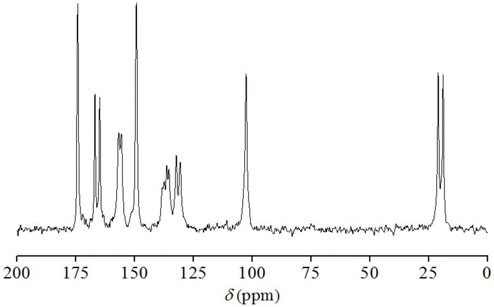 A kind of 5-fluorocytosine salt, its preparation method and application