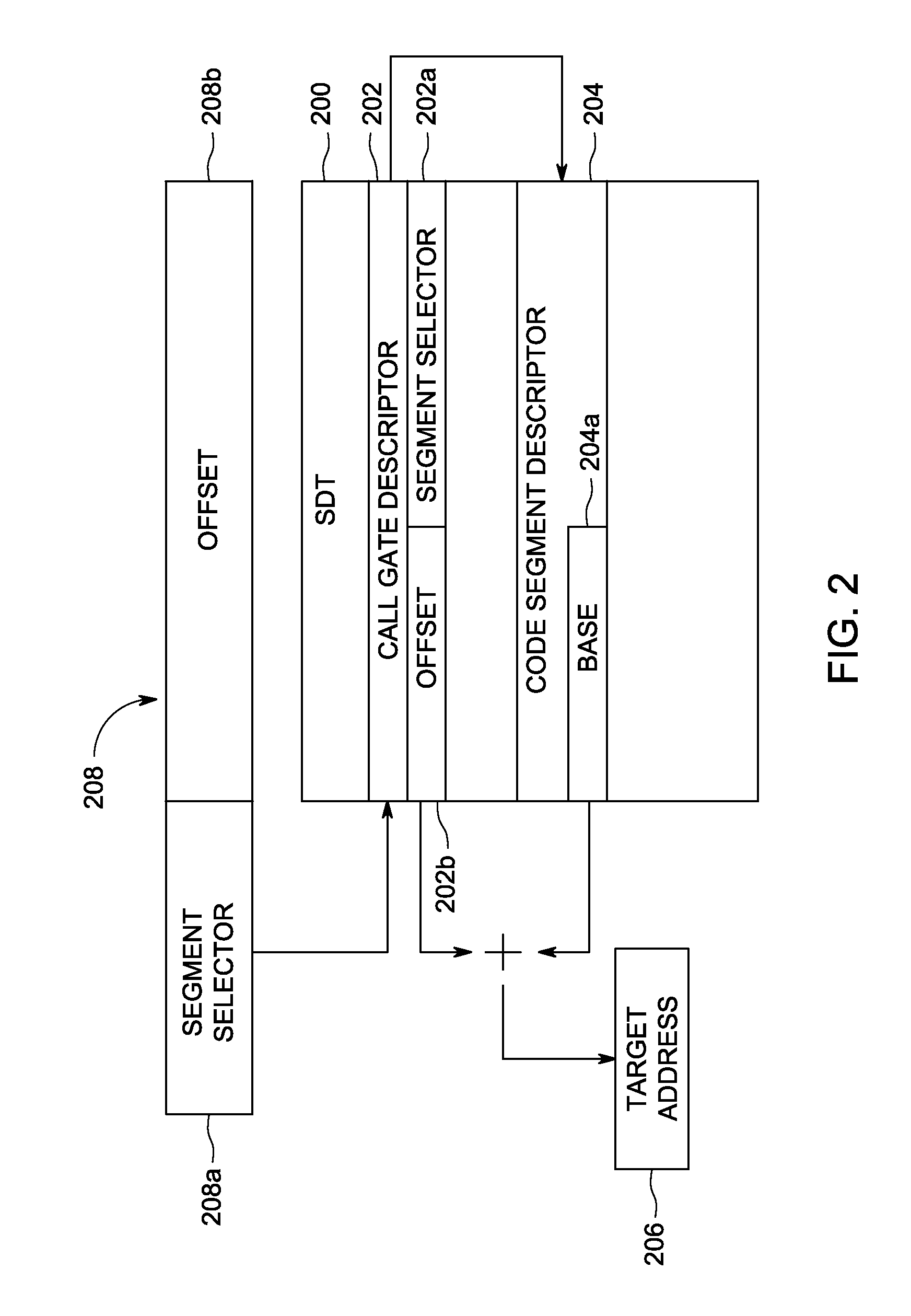 Method and apparatus for preventing an idt-based security sandbox from causing a kernel panic when using a call gate