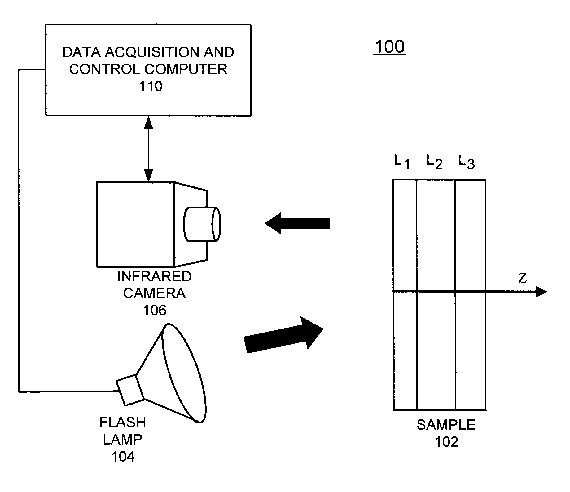 Method for thermal tomography of thermal effusivity from pulsed thermal imaging