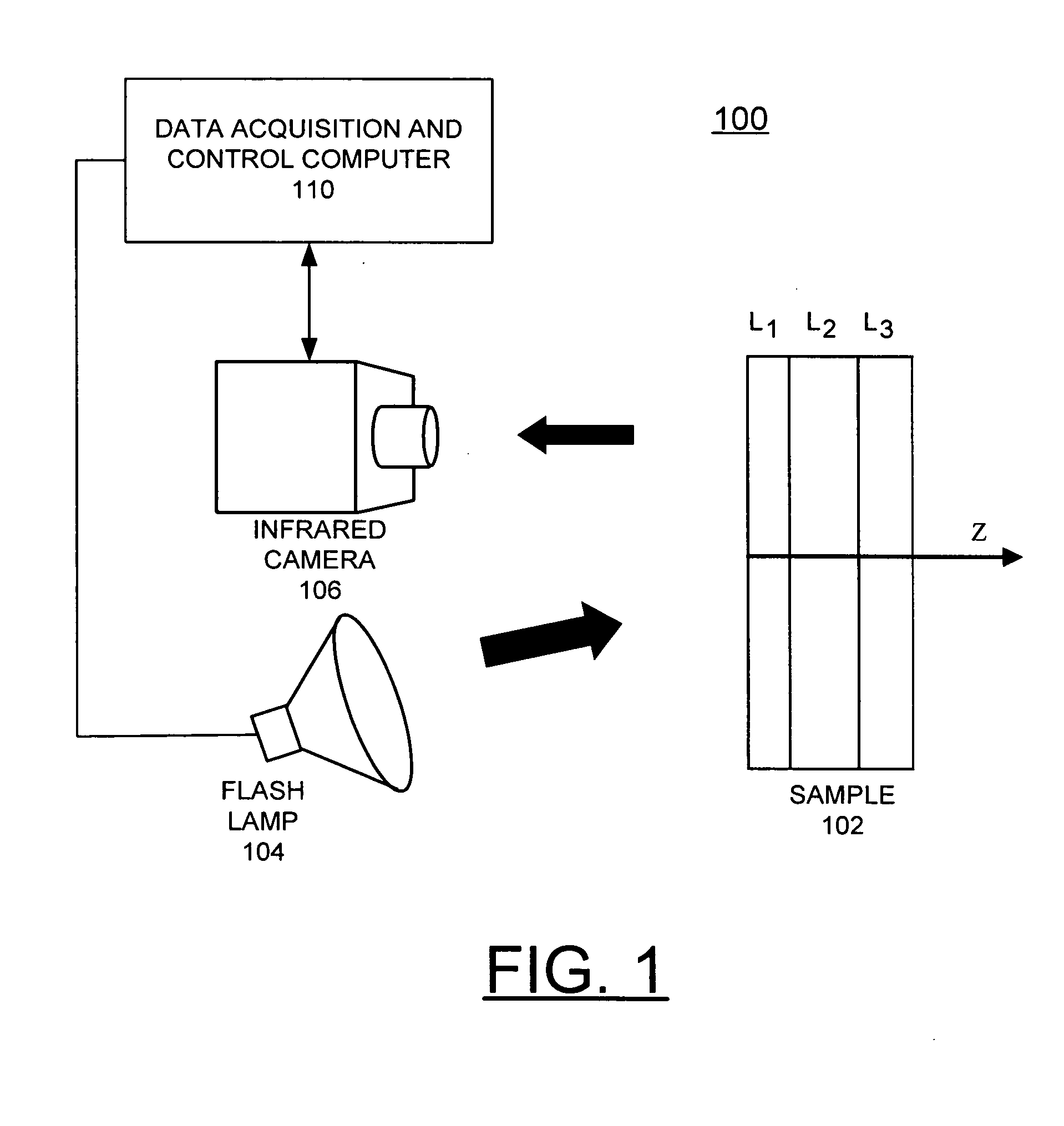 Method for thermal tomography of thermal effusivity from pulsed thermal imaging