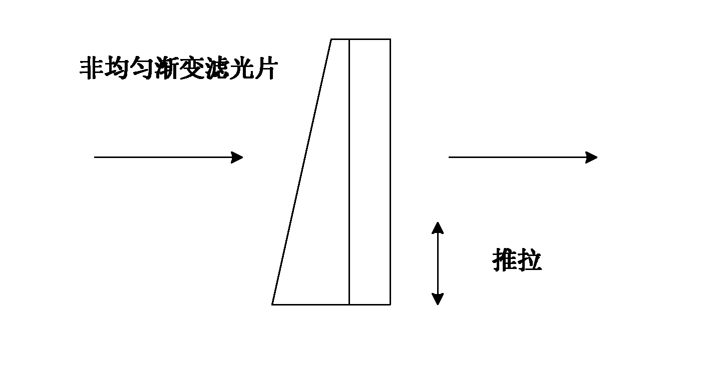 Two-port tunable TFF optical filter