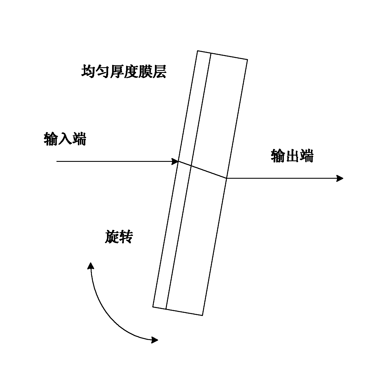 Two-port tunable TFF optical filter