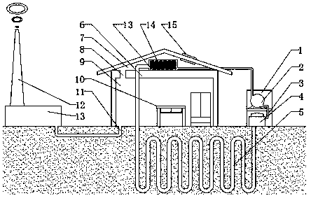 Wood industry furniture drying equipment based on ground source heat pump system