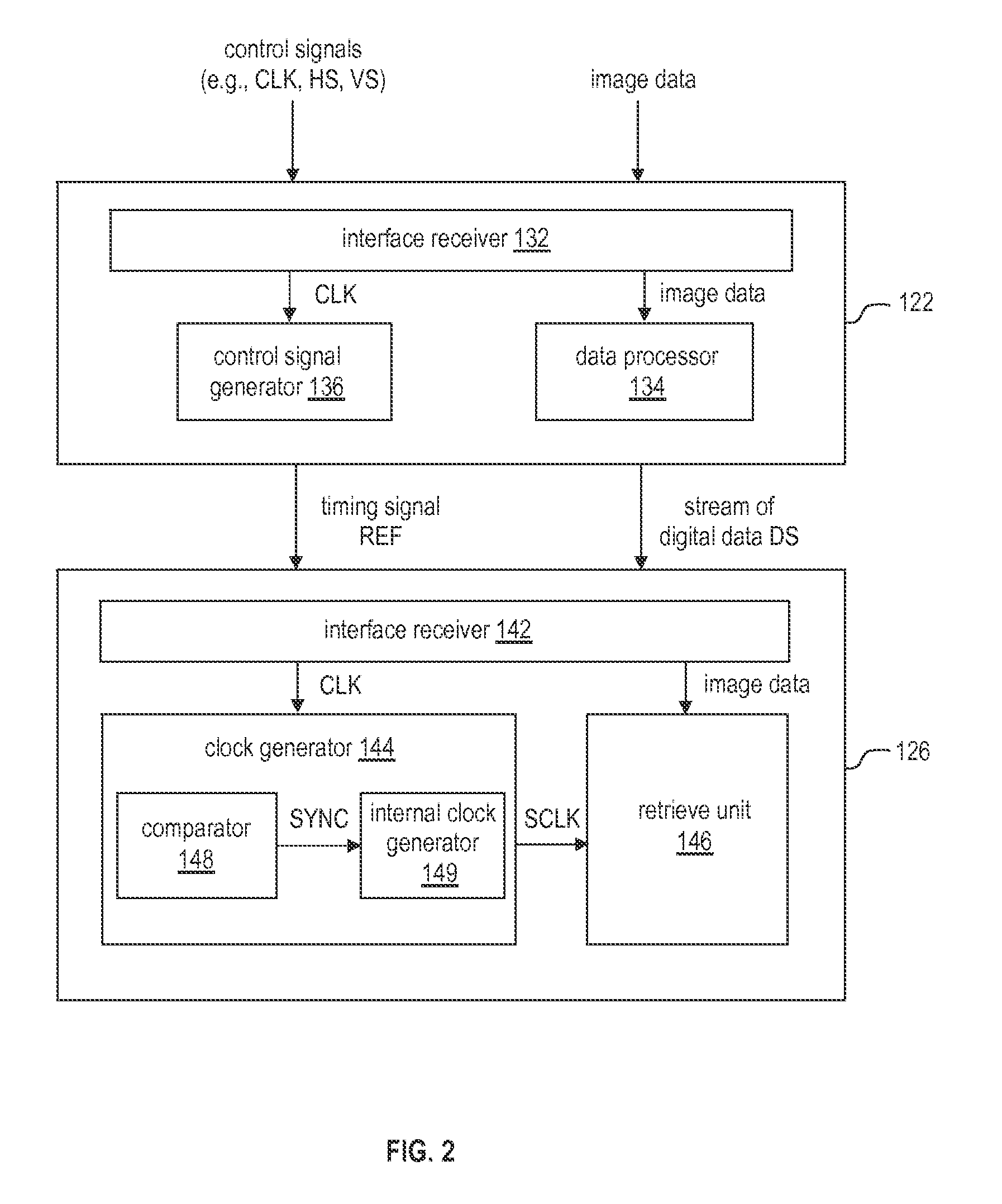 System and method for handling image data transfer in a display driver