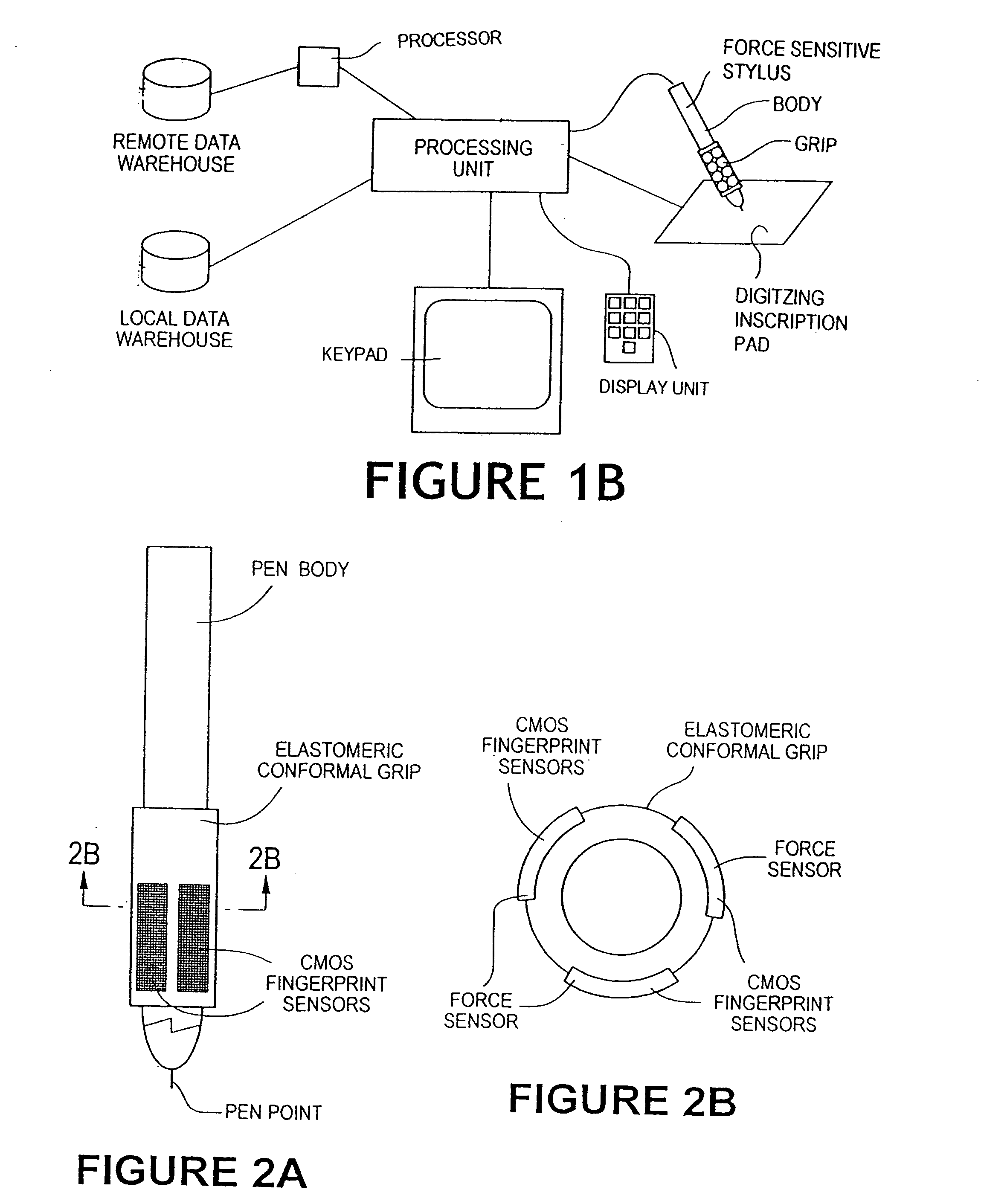 Method for identity verification