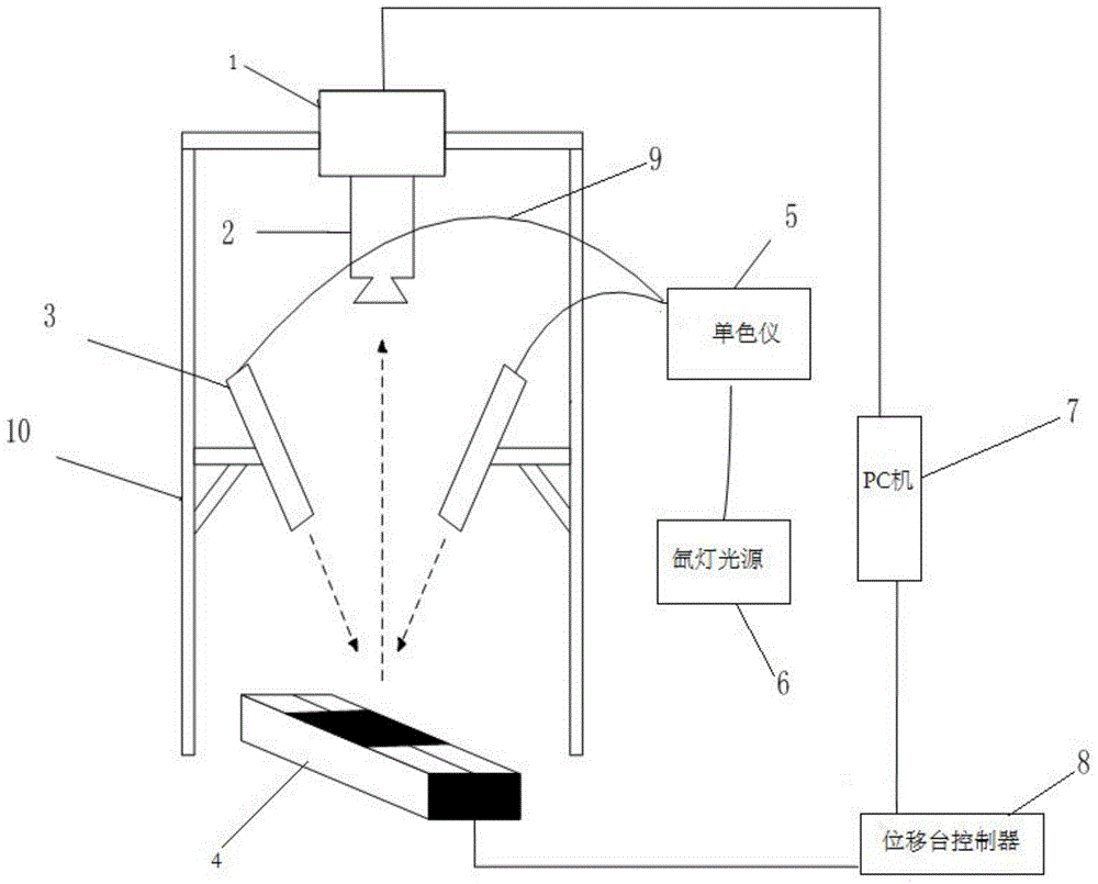 Fluorescence hyperspectral technology-based pesticide residue detection device and method