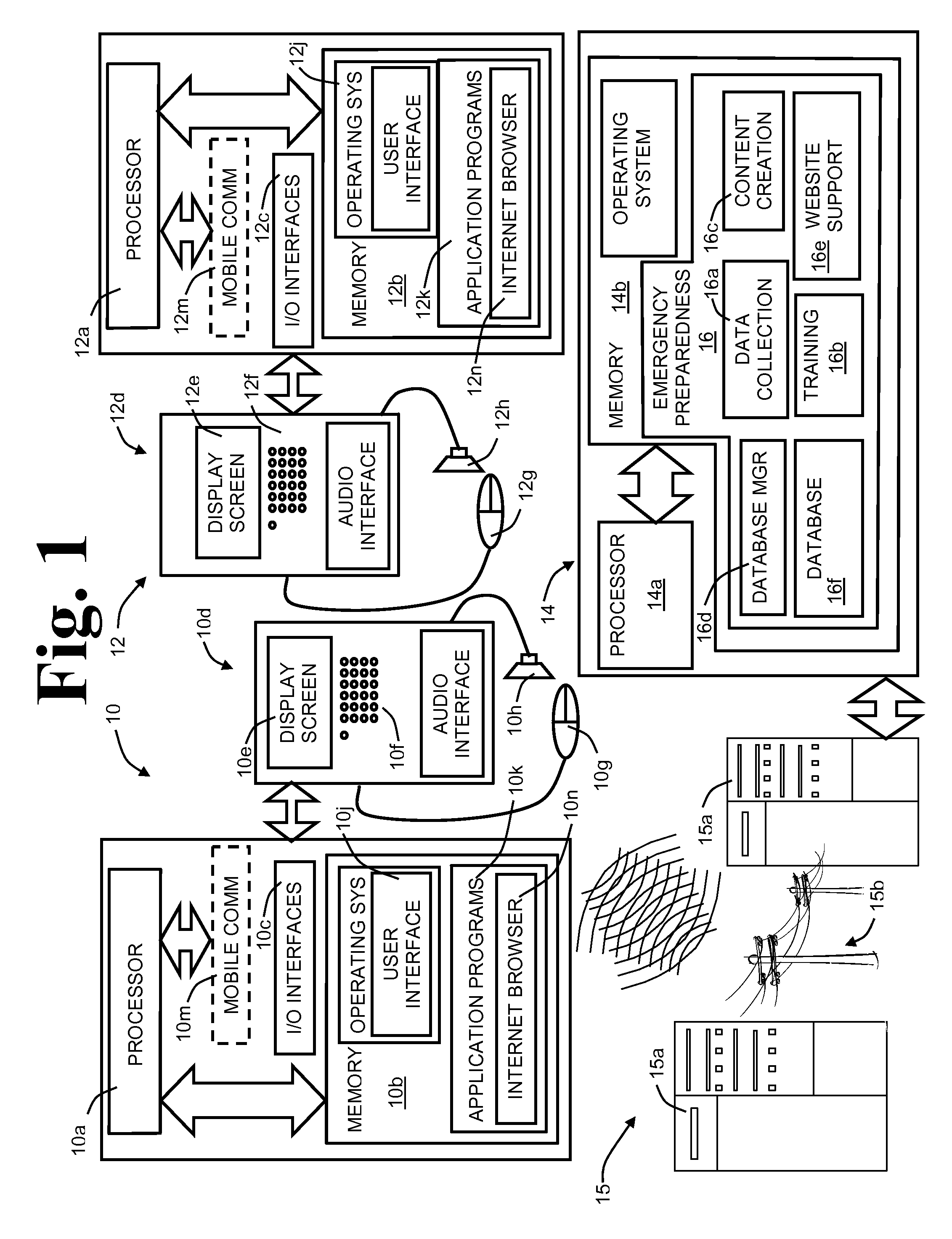 Apparatus and Method for Emergency Response Preparedness