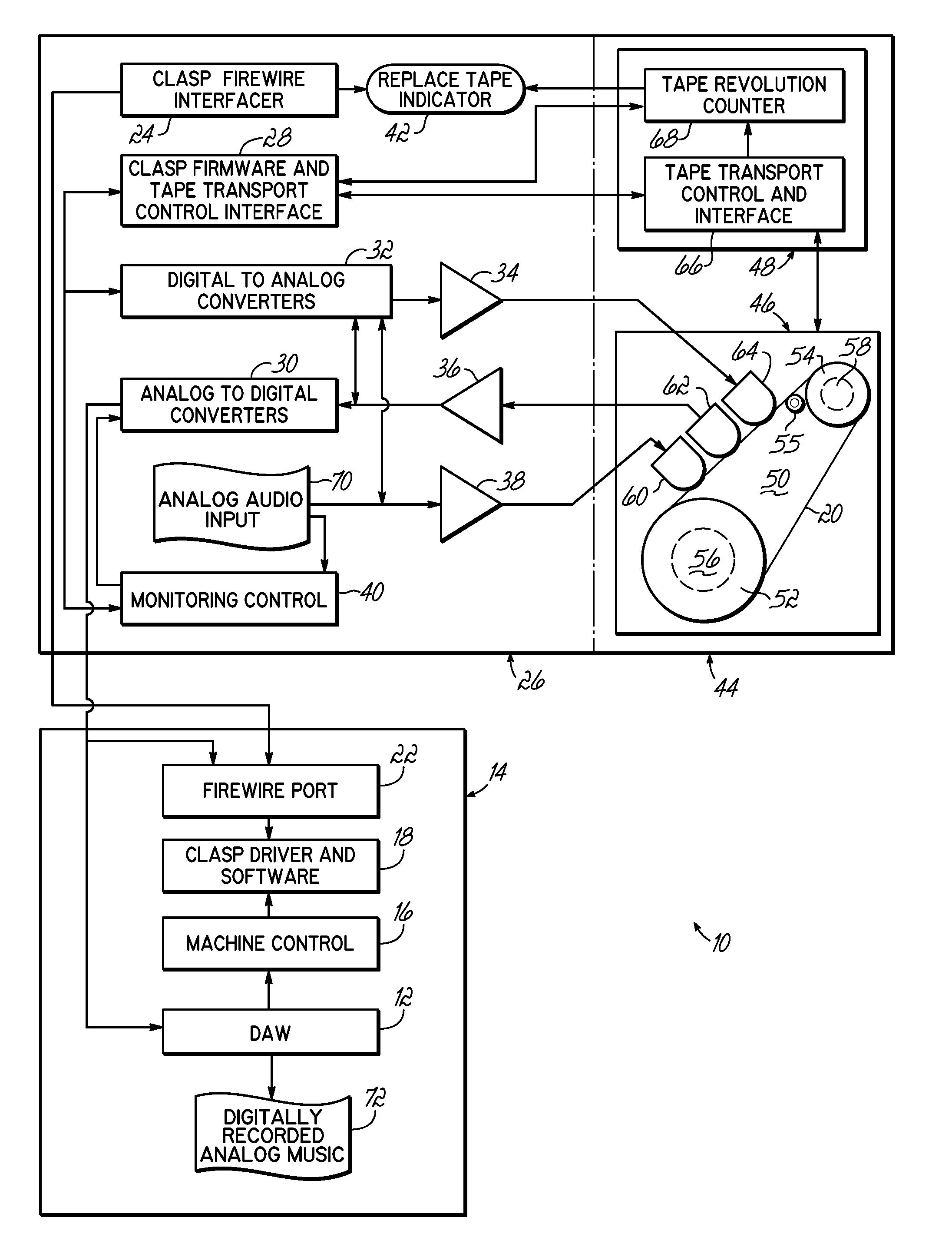 Closed Loop Analog Signal Processor ("CLASP") System