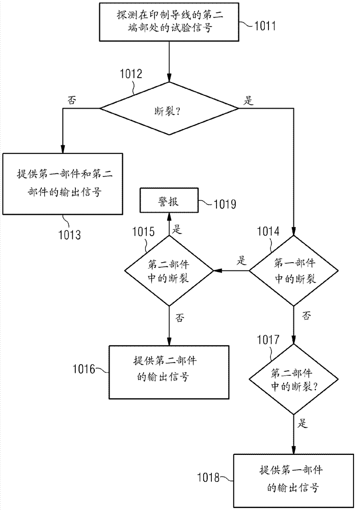 Semiconductor chip with fracture detection