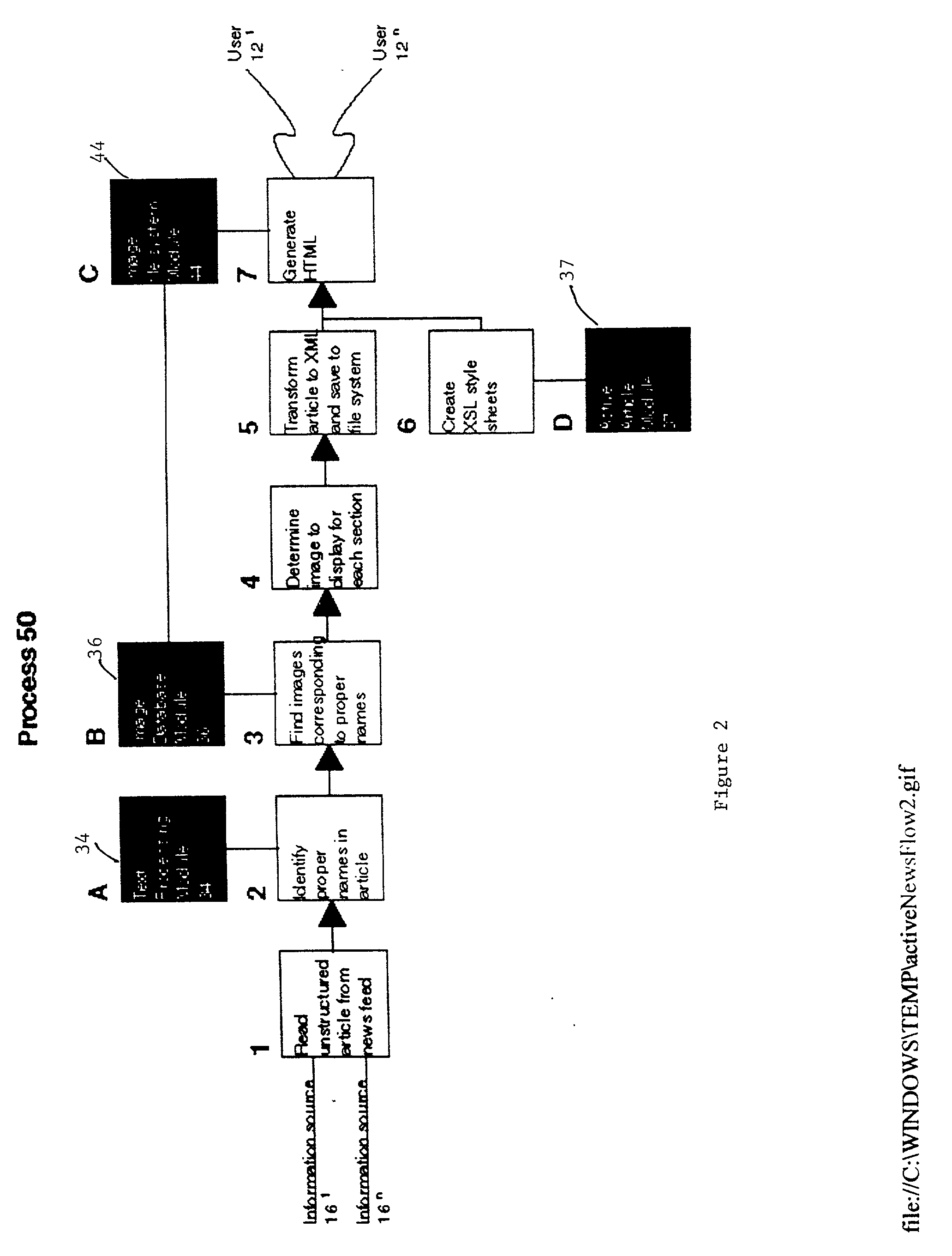 System & method for creating, editing, an on-line publication