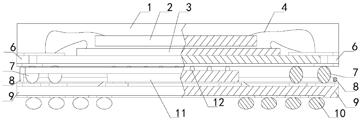 Integrated circuit packaging and its reflow method for improving soldering strength