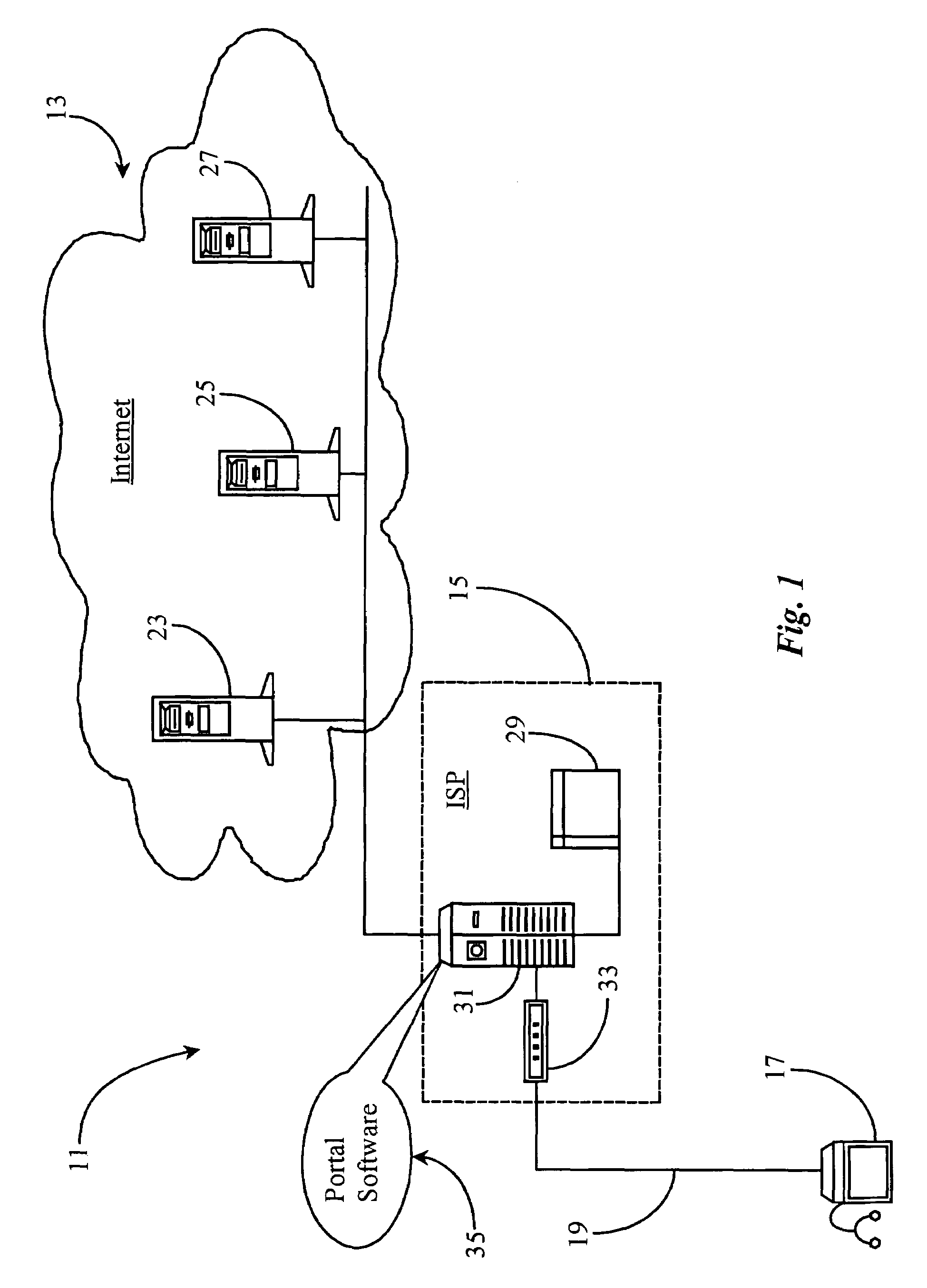 Method and apparatus for providing automation to an internet navigation application