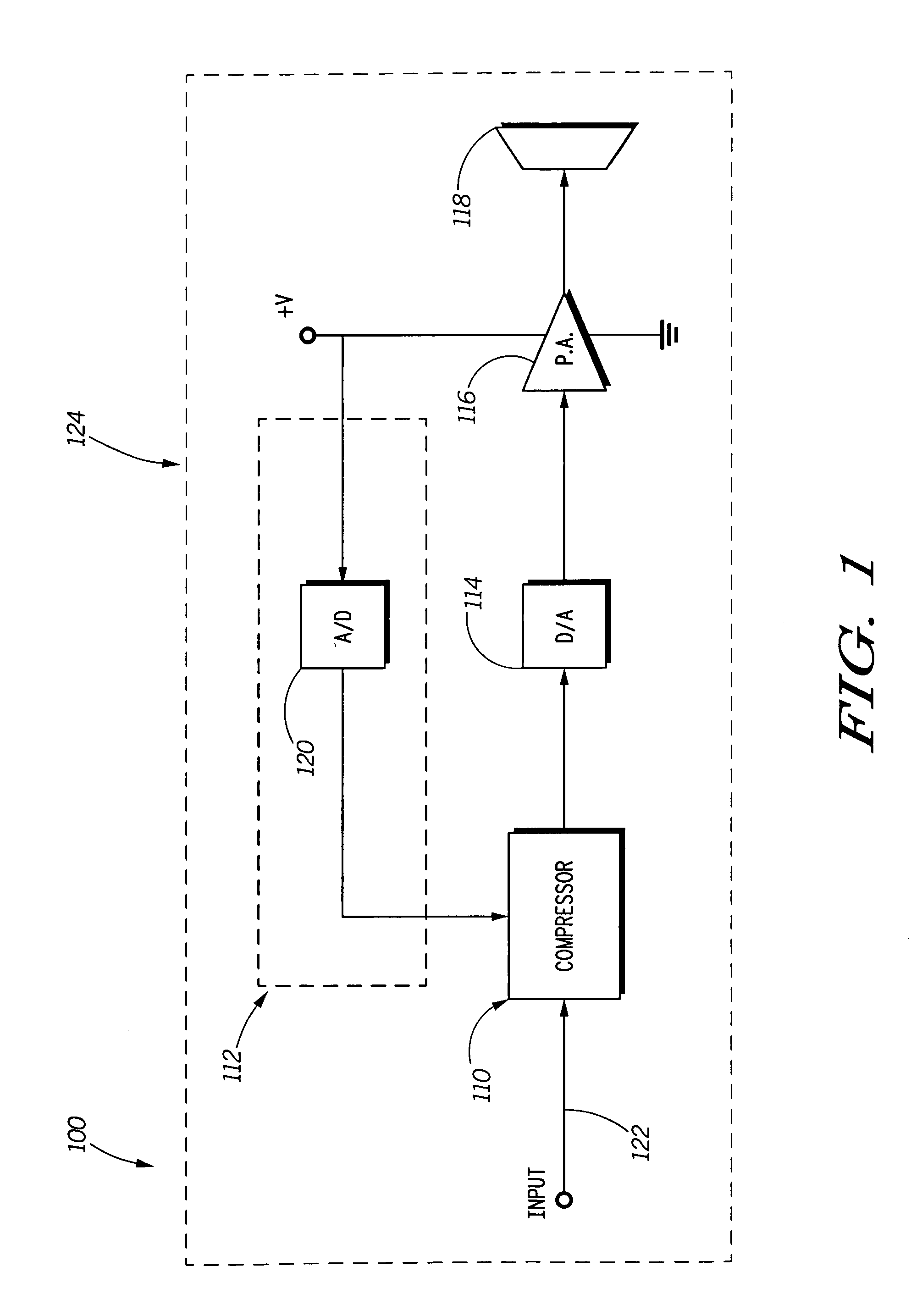 System and method for controlling audio output