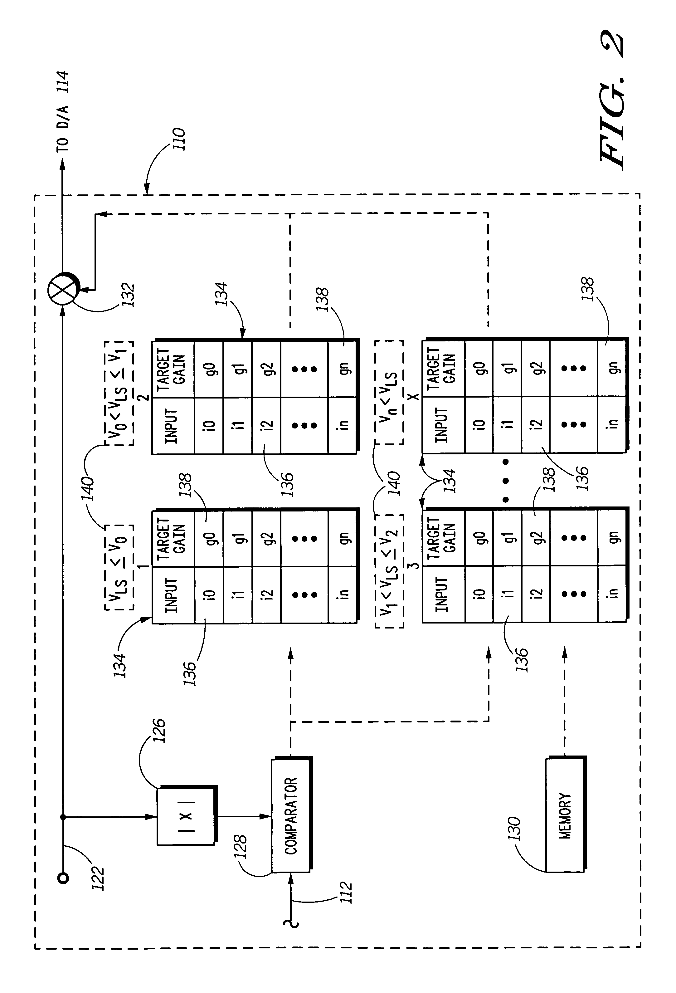 System and method for controlling audio output