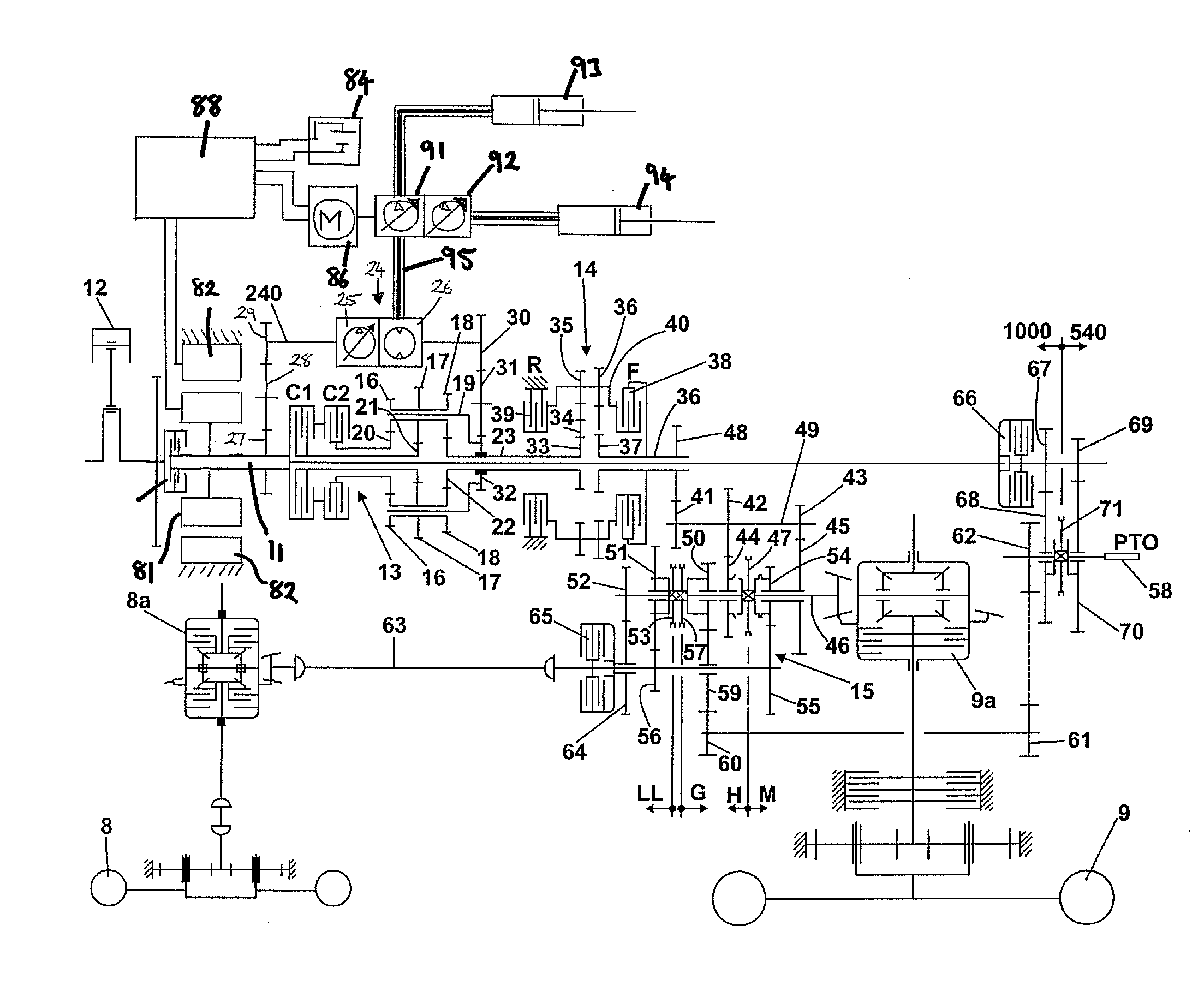 Utility vehicle drive system